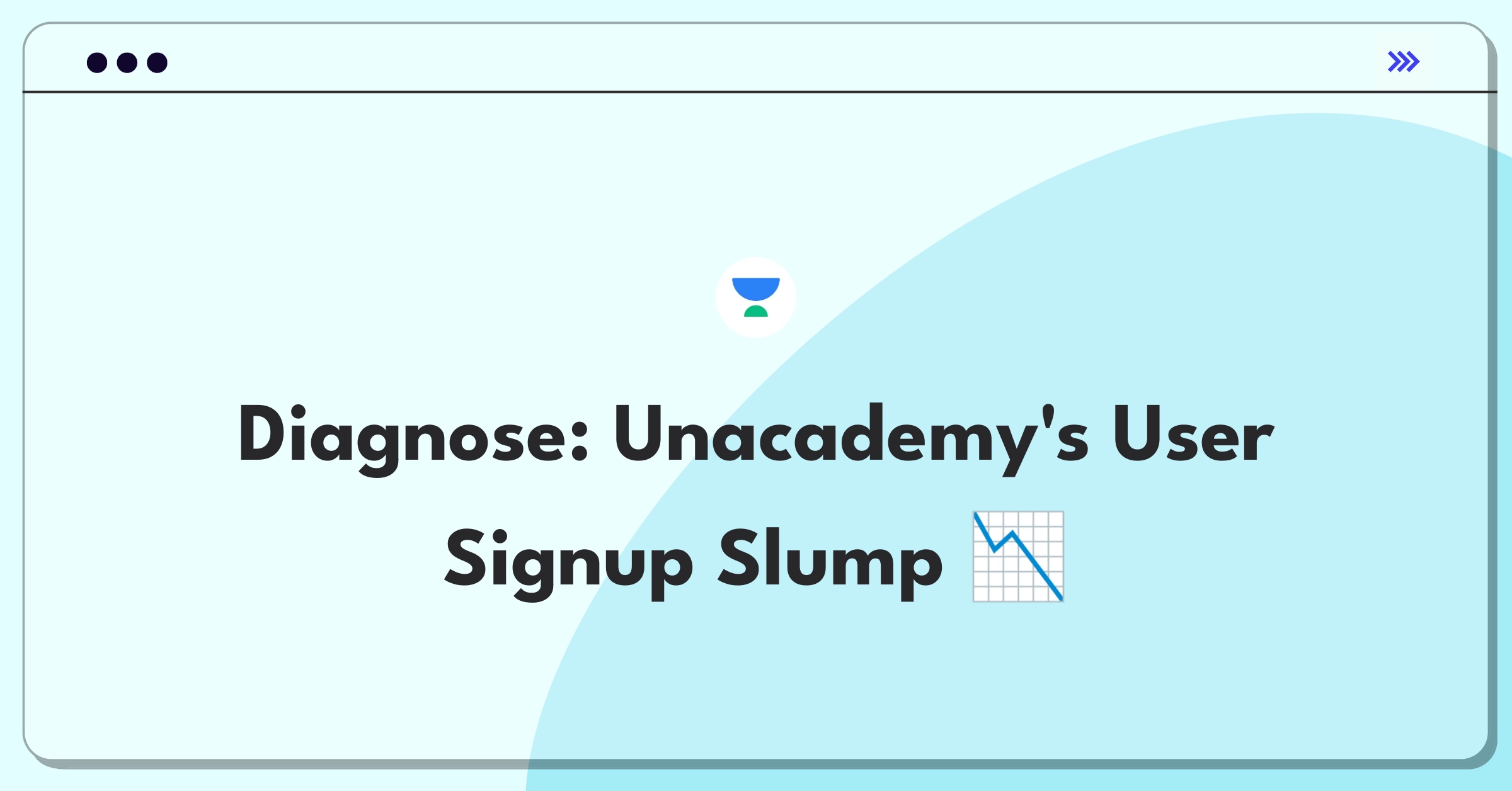 Product Management Root Cause Analysis Question: Investigating sudden decrease in Unacademy app signups