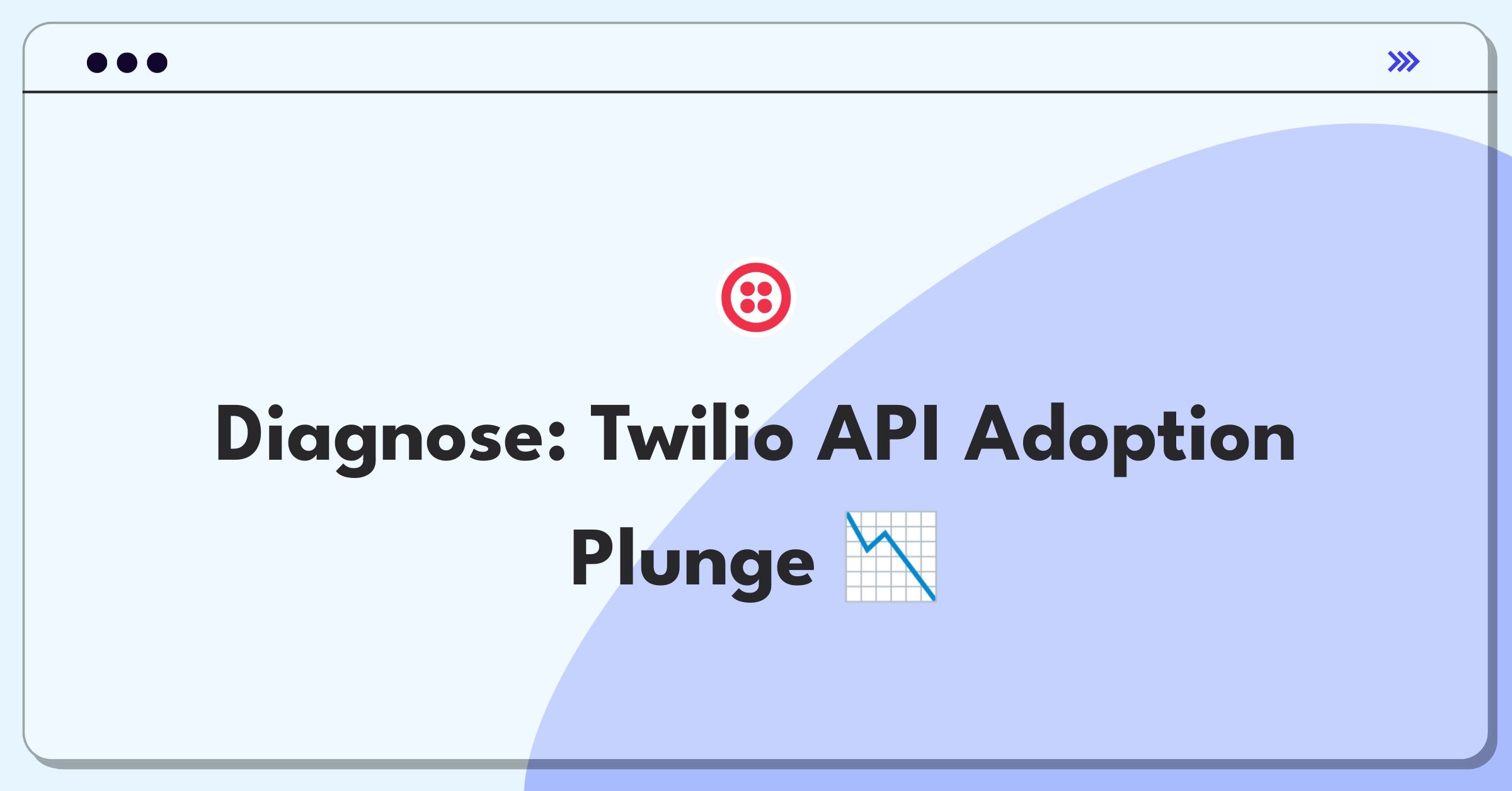 Product Management Root Cause Analysis Question: Twilio Verify API adoption decline graph