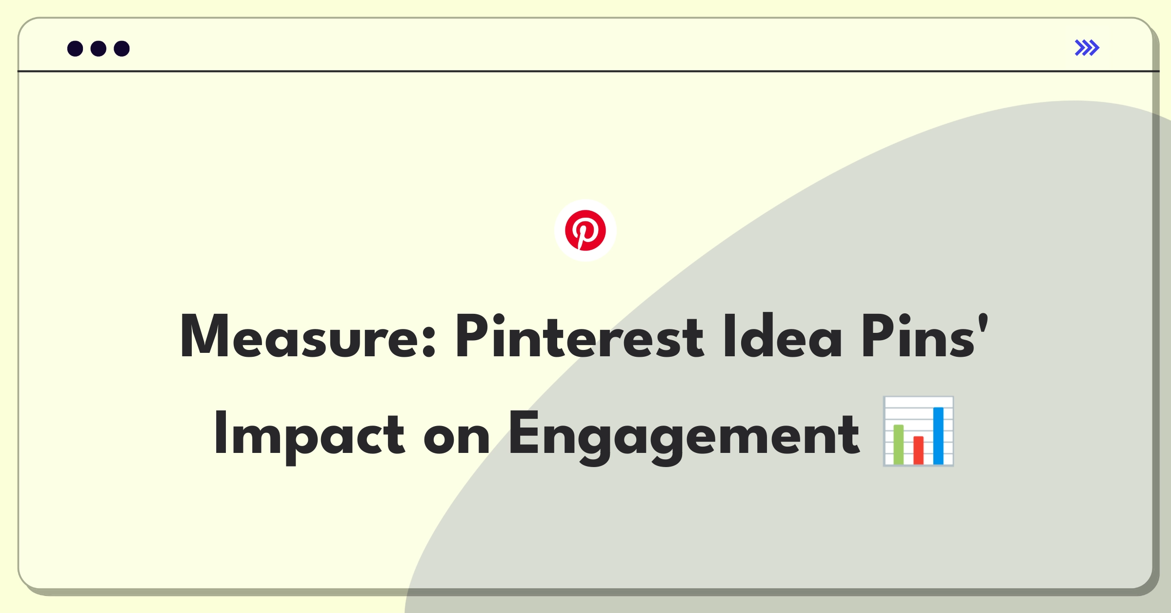 Product Management Metrics Question: Measuring success of Pinterest's Idea Pins feature