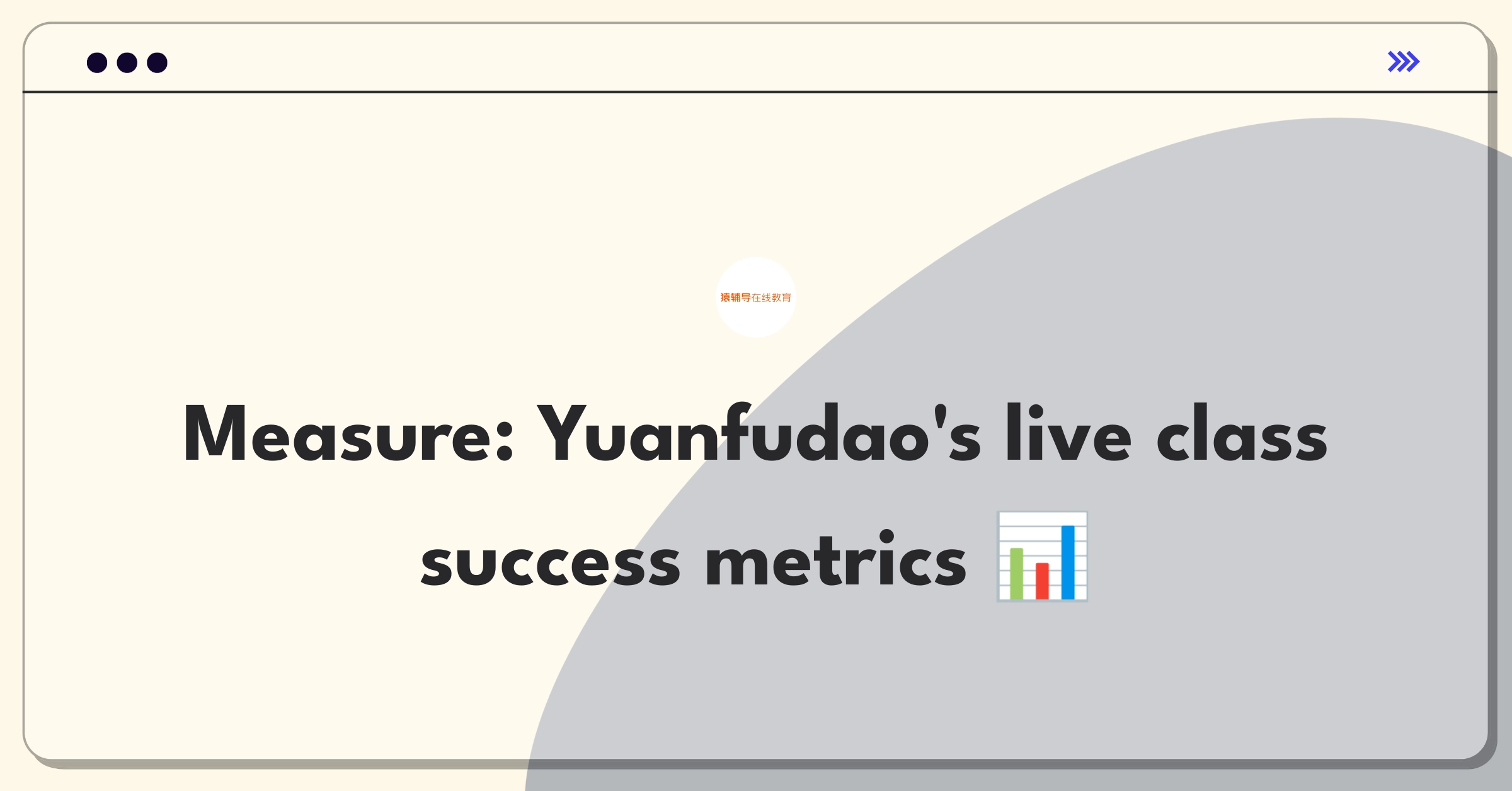 Product Management Success Metrics Question: Evaluating Yuanfudao's live-streaming classes with key performance indicators