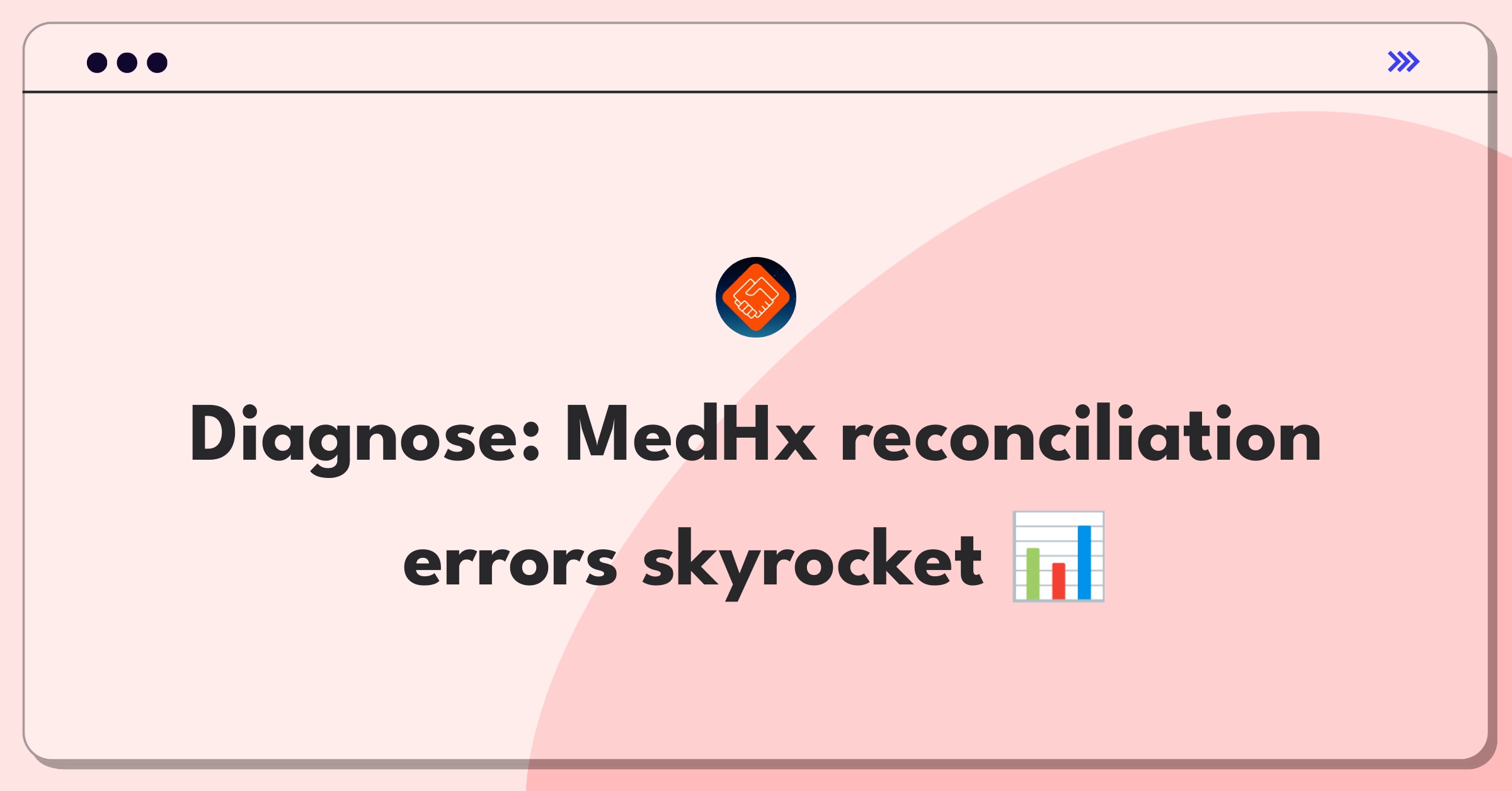 Product Management Root Cause Analysis Question: Investigating medication reconciliation error rate increase in healthcare software