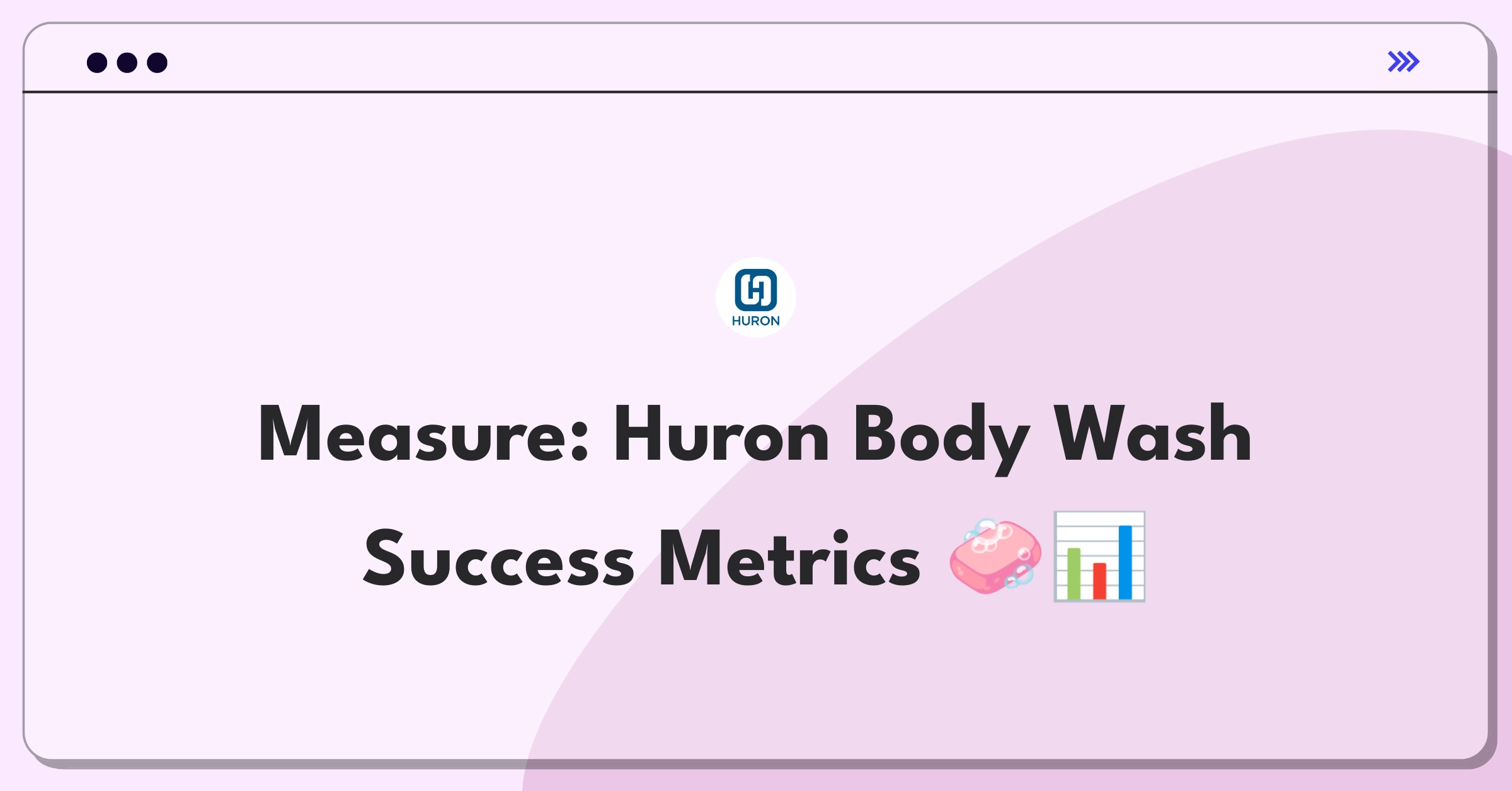 Product Management Analytics Question: Measuring success metrics for Huron's body wash in the men's grooming market