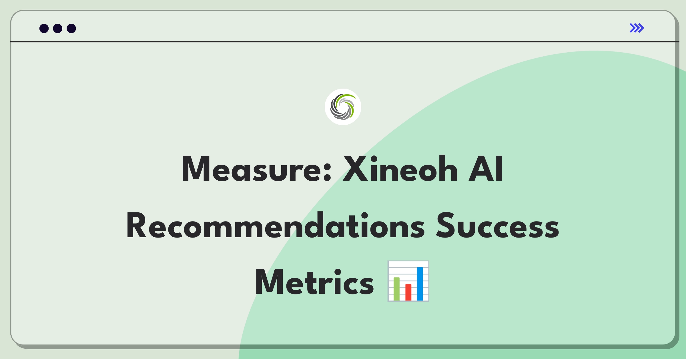 Product Management Metrics Question: Defining success for Xineoh's AI-powered personalized recommendation engine