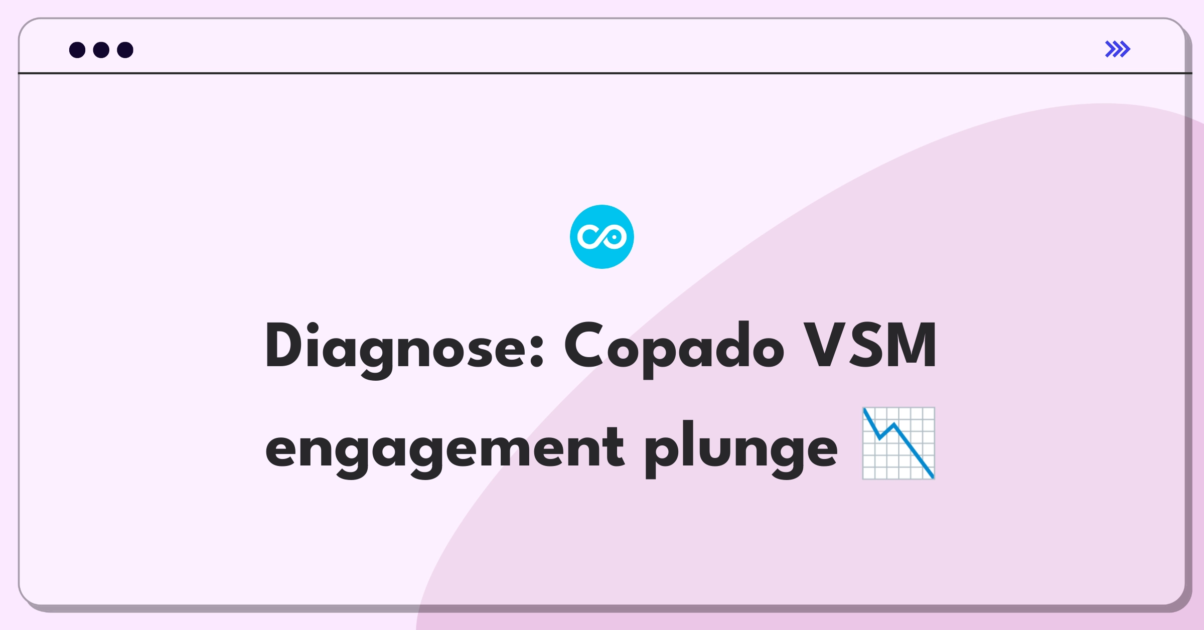 Product Management Root Cause Analysis Question: Investigating Copado's Value Stream Management feature engagement decline