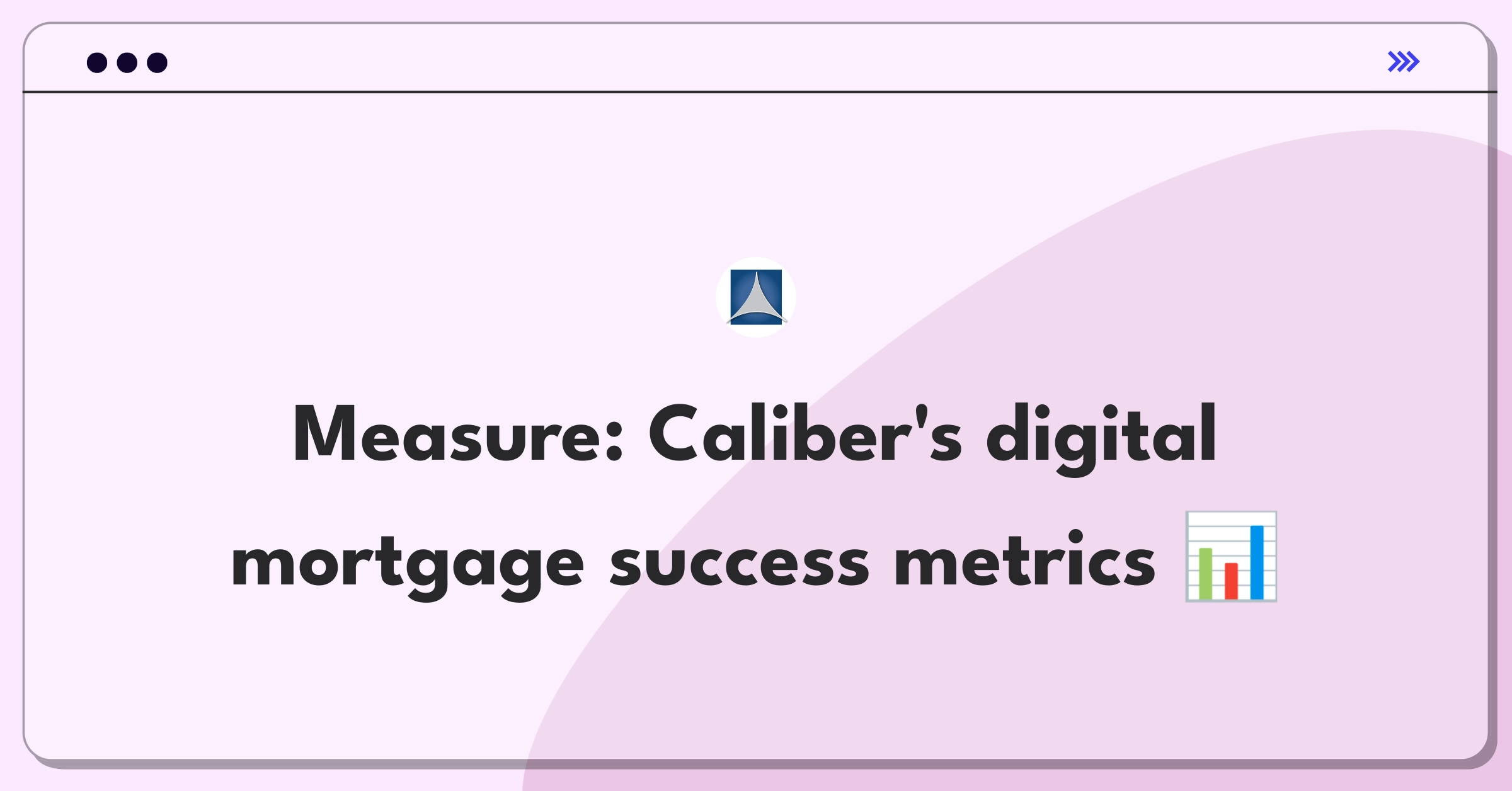 Product Management Metrics Question: Measuring success of online mortgage application process for Caliber Home Loans