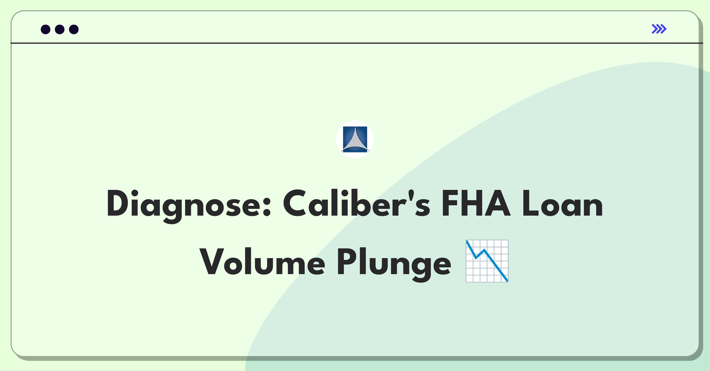 Product Management Root Cause Analysis Question: Investigating sudden drop in FHA loan applications for mortgage lender