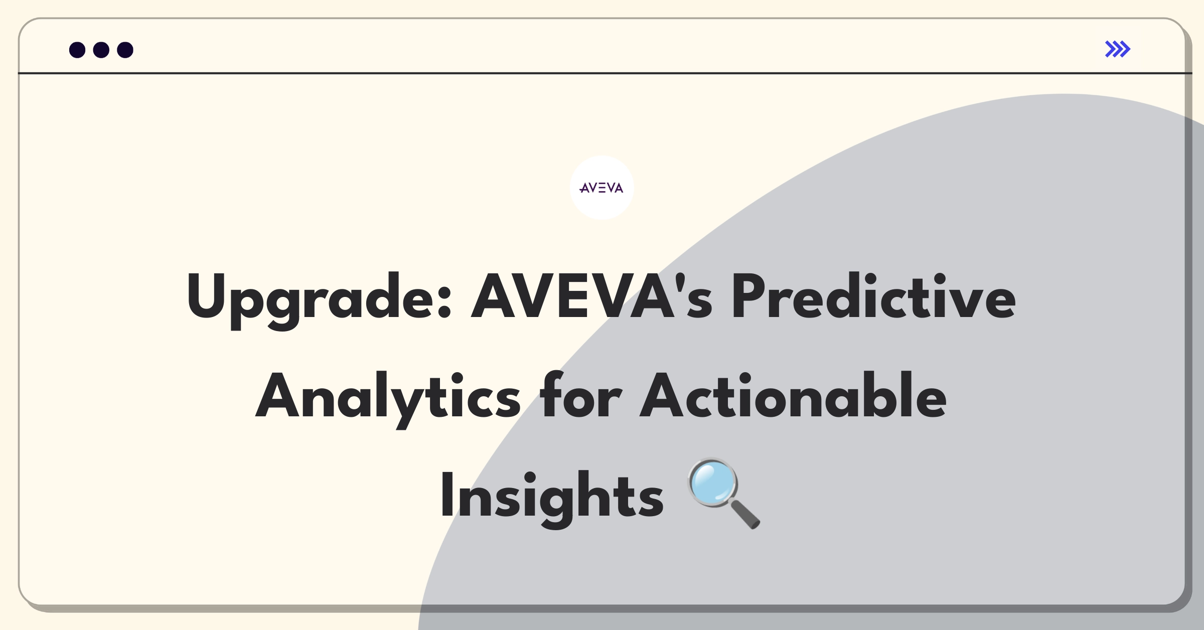 Product Management Improvement Question: Enhancing AVEVA's predictive analytics tools for industrial asset management