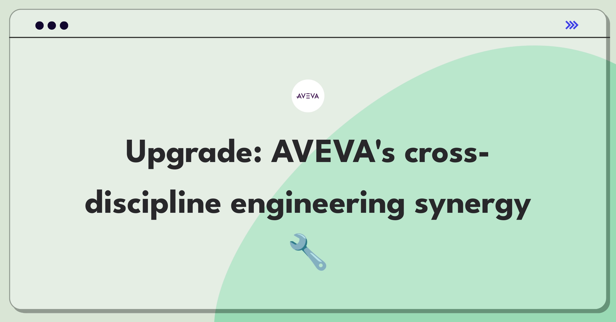 Product Management Improvement Question: Enhancing AVEVA's Unified Engineering software for better cross-disciplinary collaboration