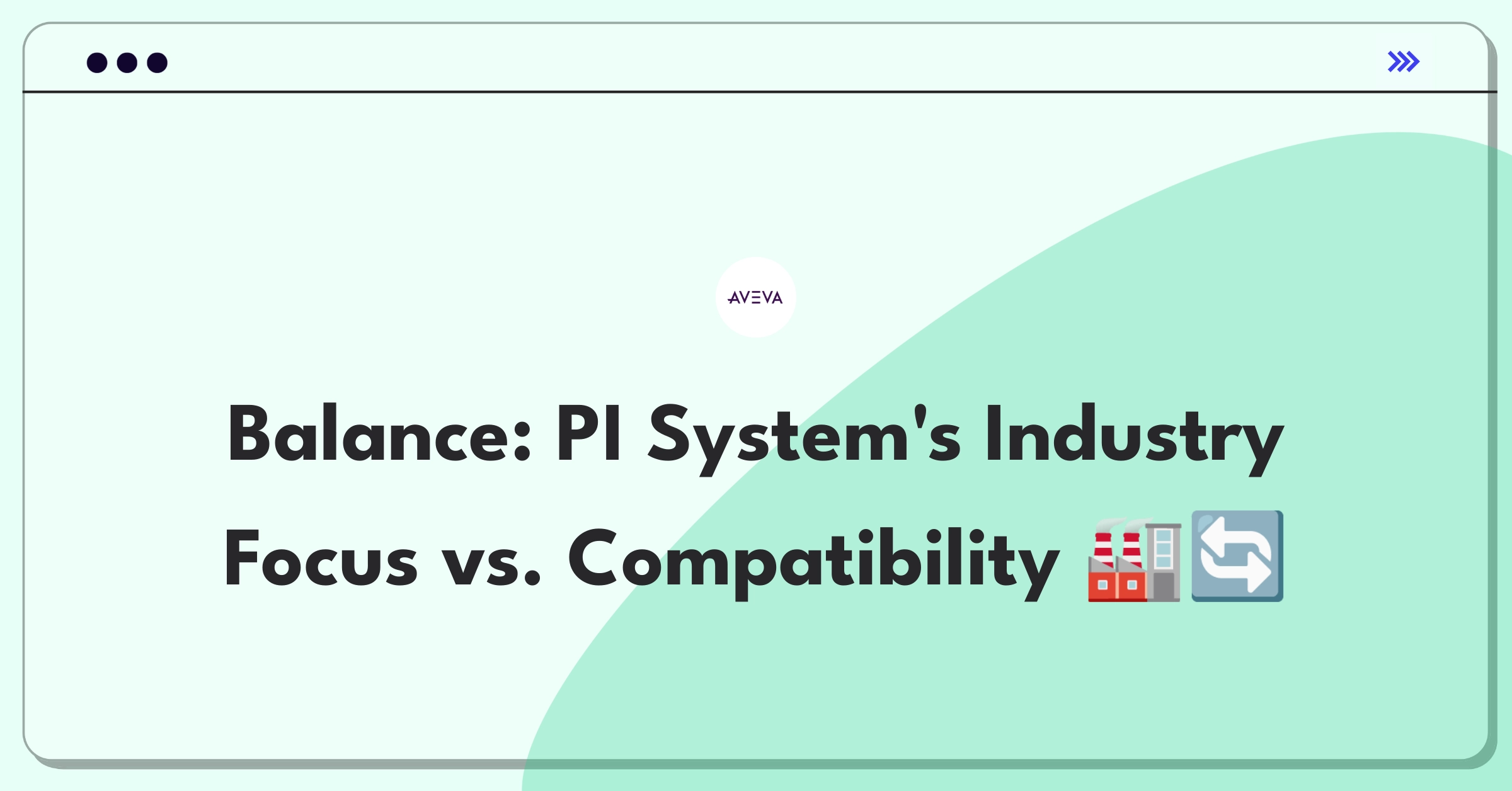 Product Management Trade-Off Question: AVEVA PI System feature prioritization between industry-specific and cross-industry compatibility