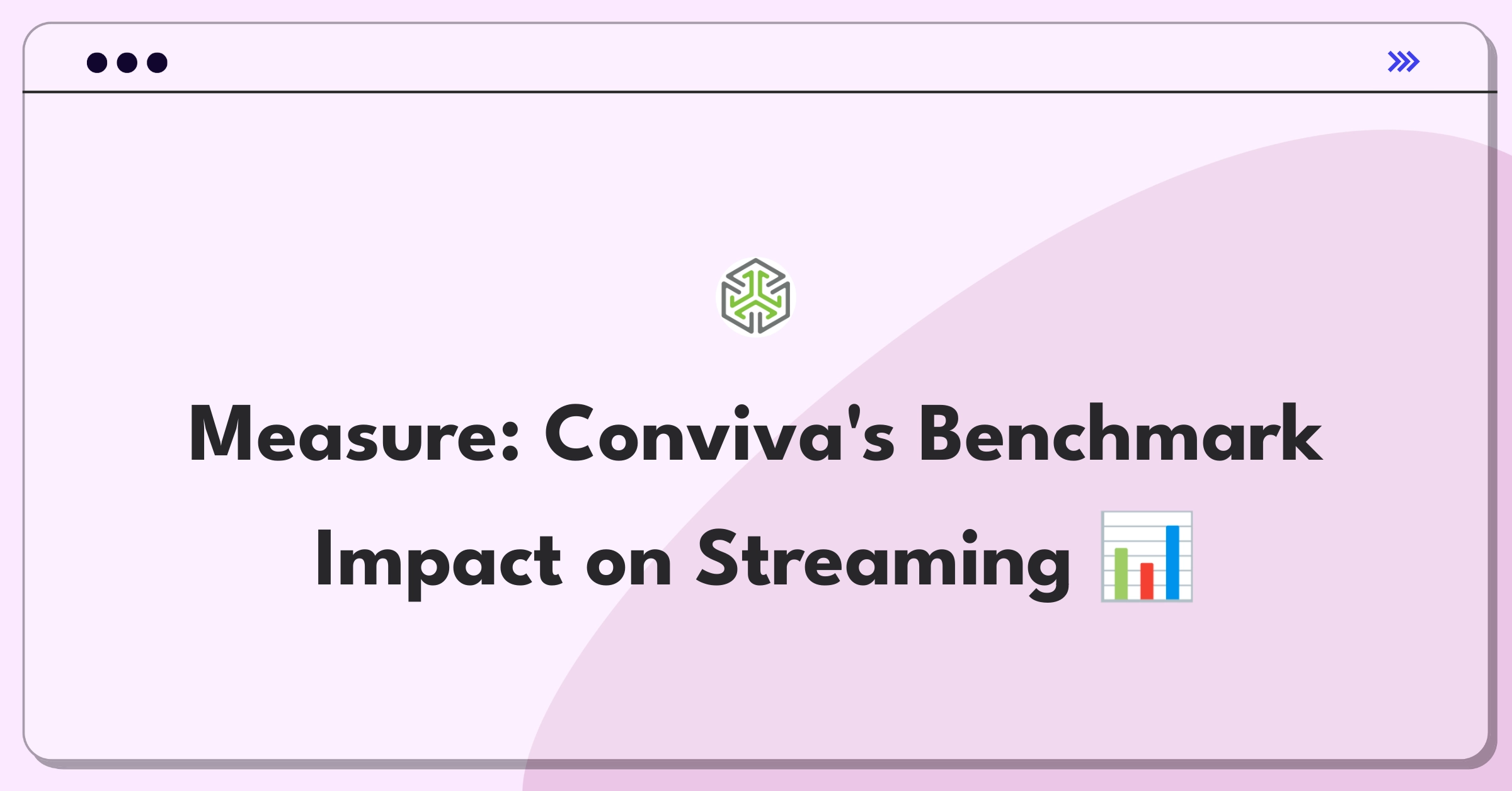 Product Management Analytics Question: Evaluating metrics for Conviva's Experience Benchmarking in streaming media