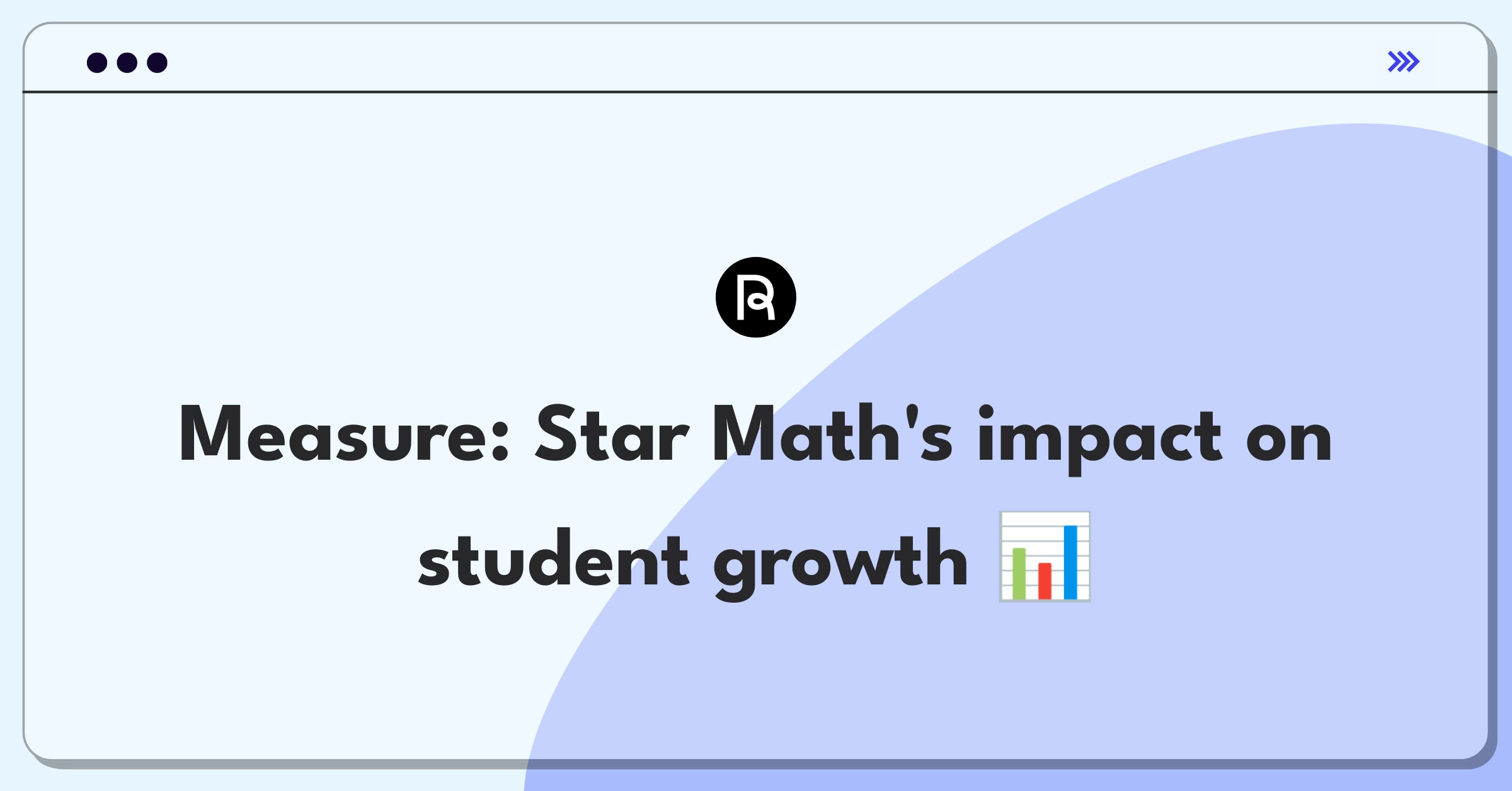 Product Management Analytics Question: Evaluating educational assessment tool metrics for Renaissance Learning's Star Math