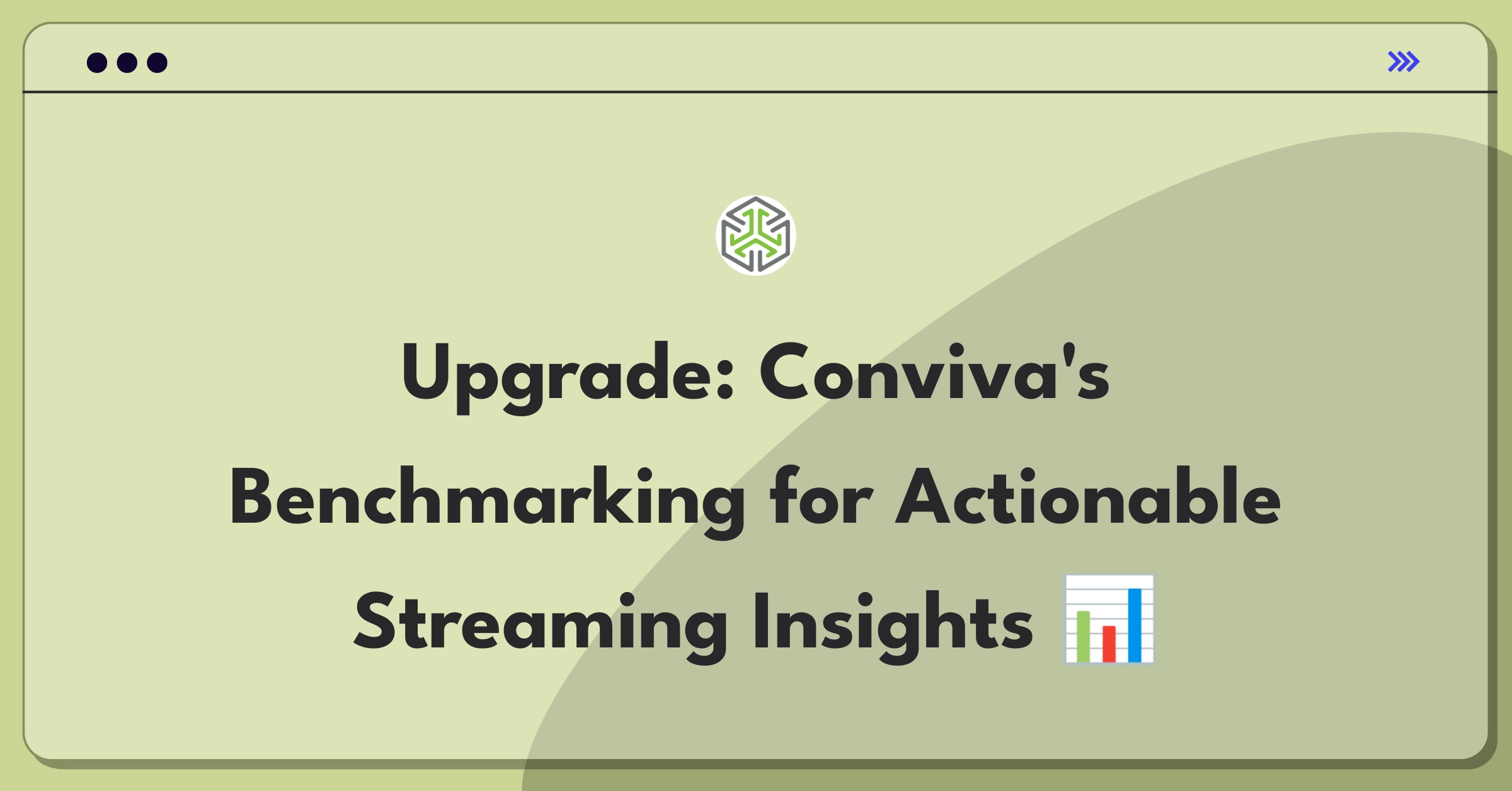 Product Management Improvement Question: Enhancing Conviva's Experience Benchmarking feature for content providers