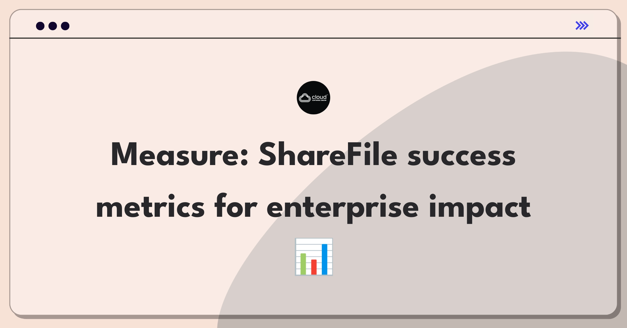 Product Management Metrics Question: Defining success for Cloud Software Group's ShareFile enterprise file sharing service