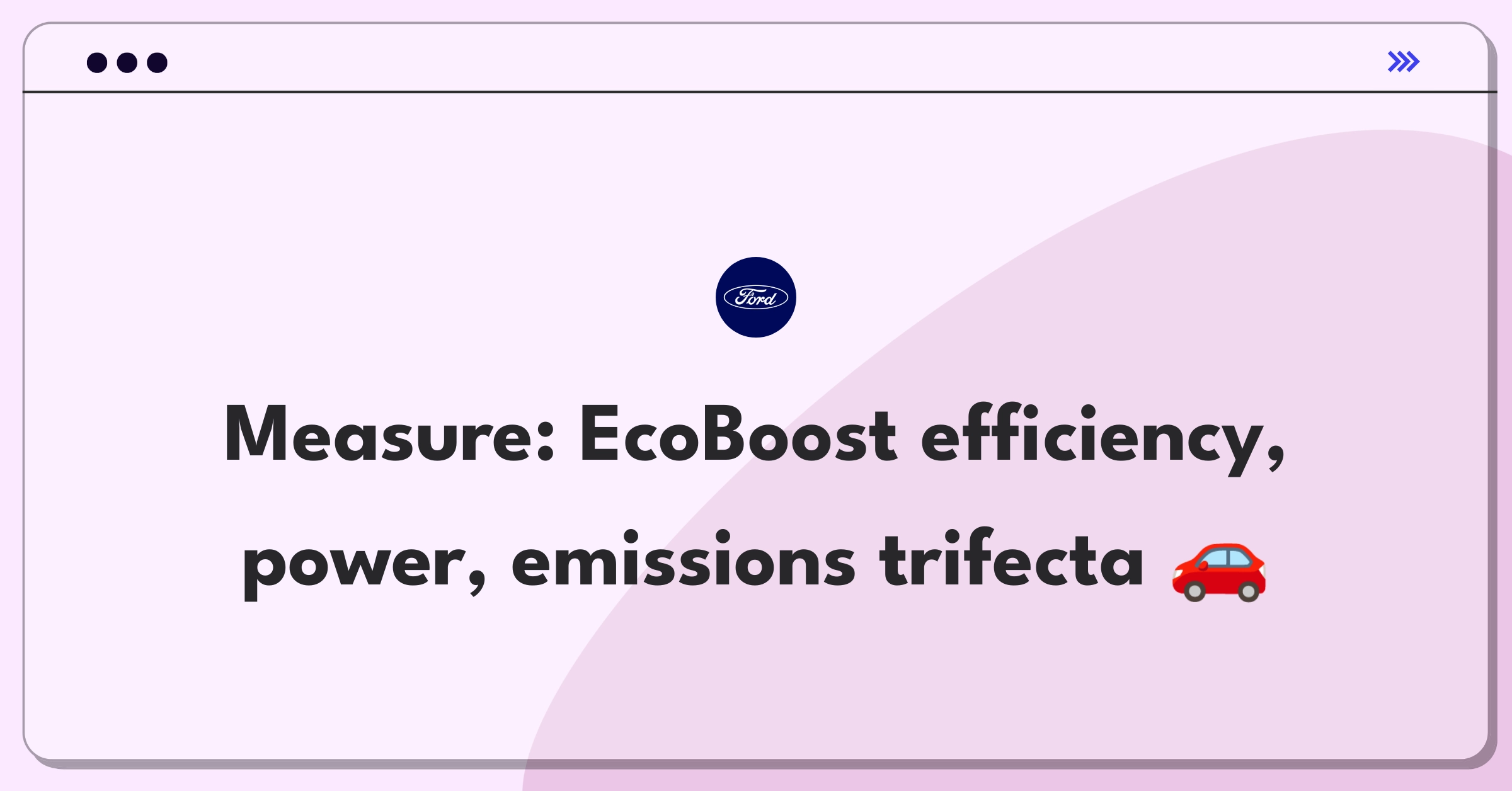 Product Management Analytics Question: Measuring success of Ford's EcoBoost engine technology across multiple dimensions