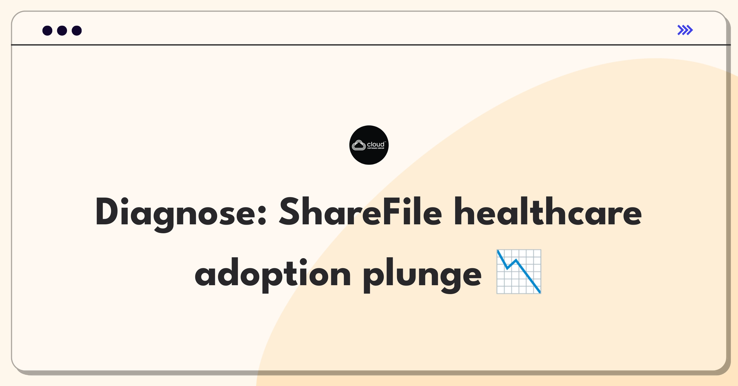 Product Management Root Cause Analysis Question: Investigating ShareFile's declining adoption in healthcare sector