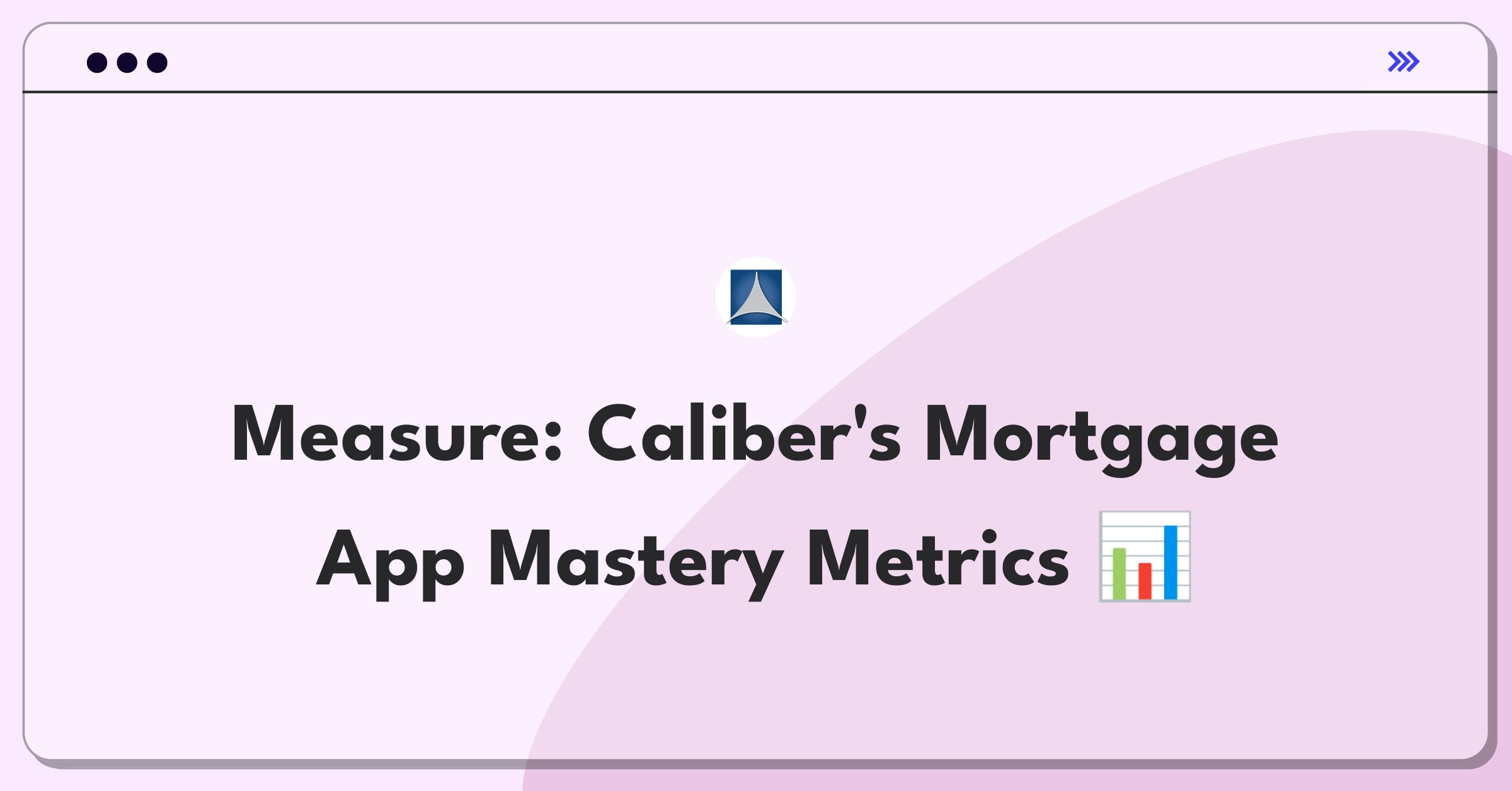 Product Management Metrics Question: Defining success for a mortgage lending mobile application