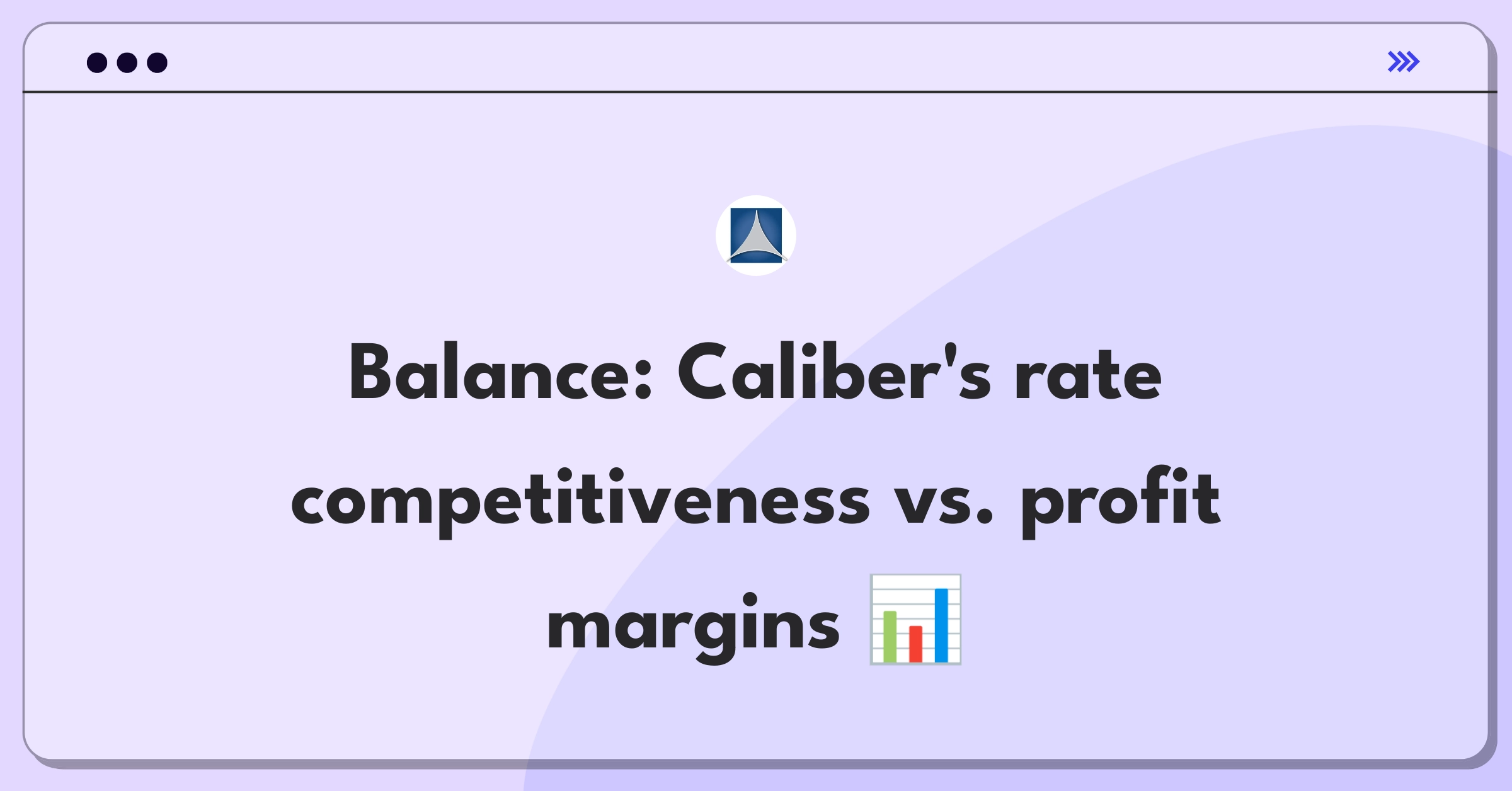 Product Management Trade-Off Question: Balancing mortgage interest rates with profitability for Caliber Home Loans