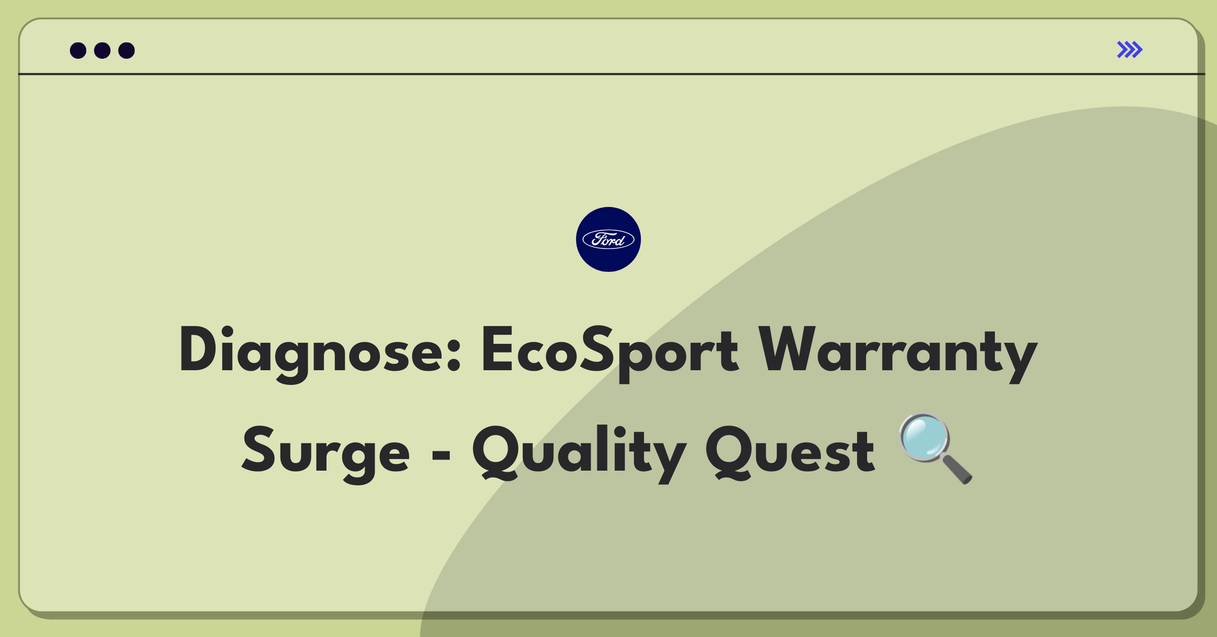 Product Management Root Cause Analysis Question: Investigating sudden increase in Ford EcoSport warranty claims