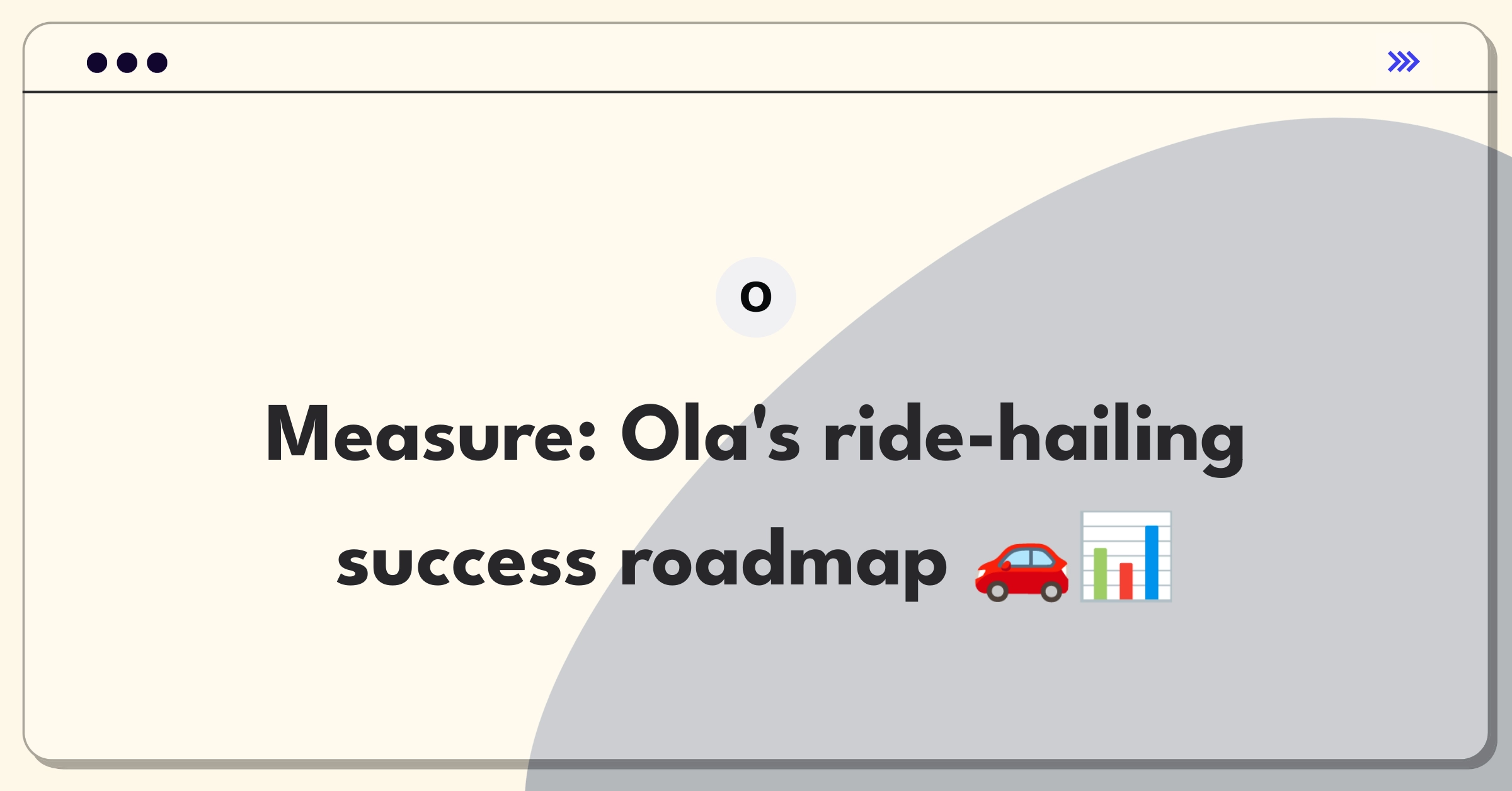 Product Management Metrics Question: Measuring success of Ola's core ride-hailing feature with key performance indicators