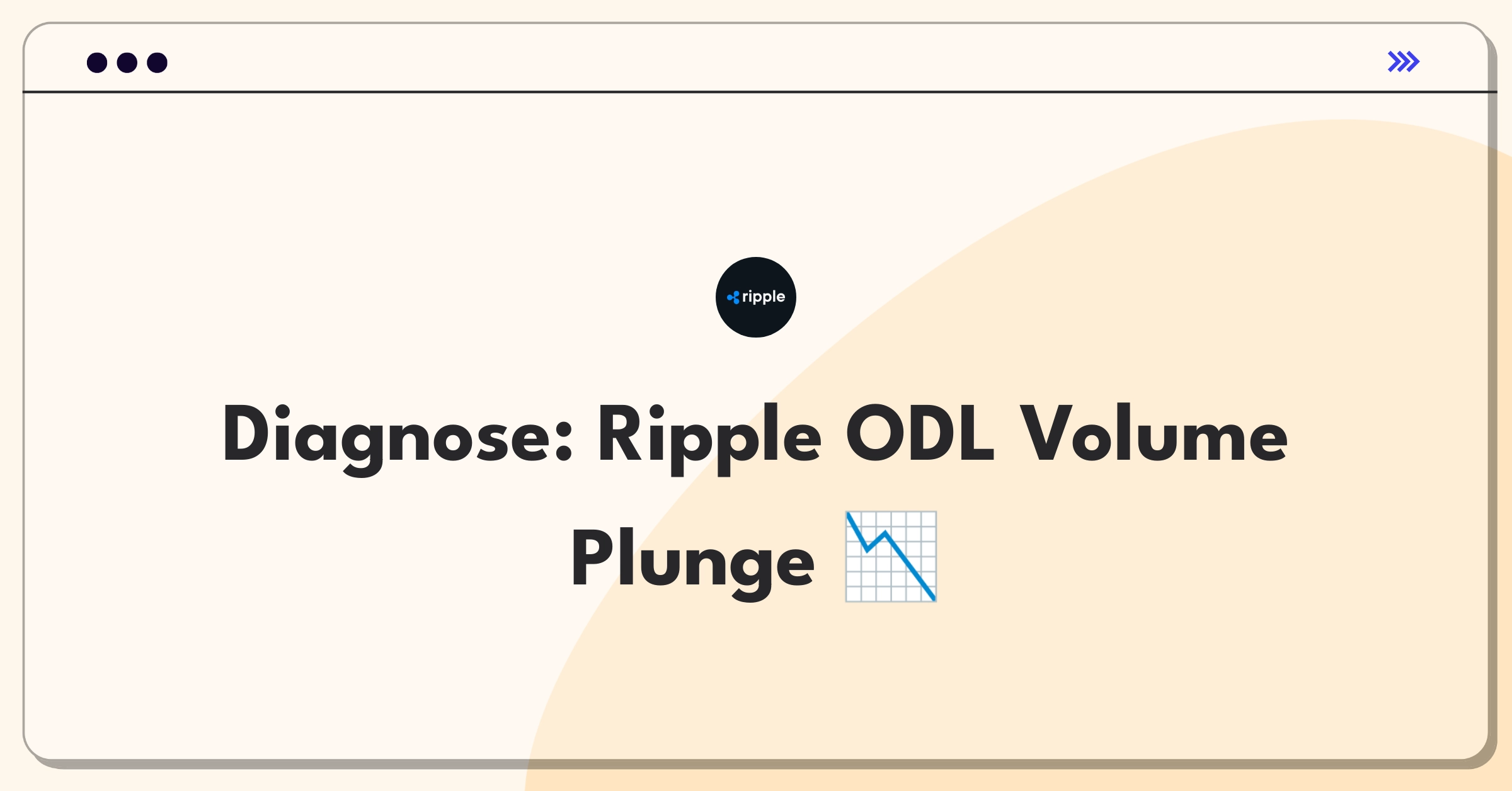 Product Management Root Cause Analysis Question: Investigating Ripple's On-Demand Liquidity service transaction volume decline