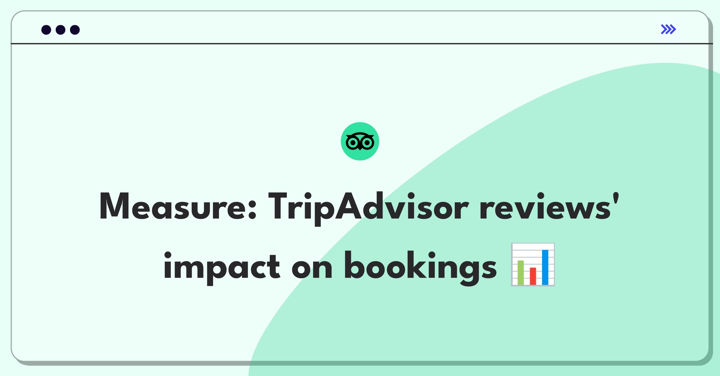 Product Management Metrics Question: Measuring success of TripAdvisor's review system with key performance indicators