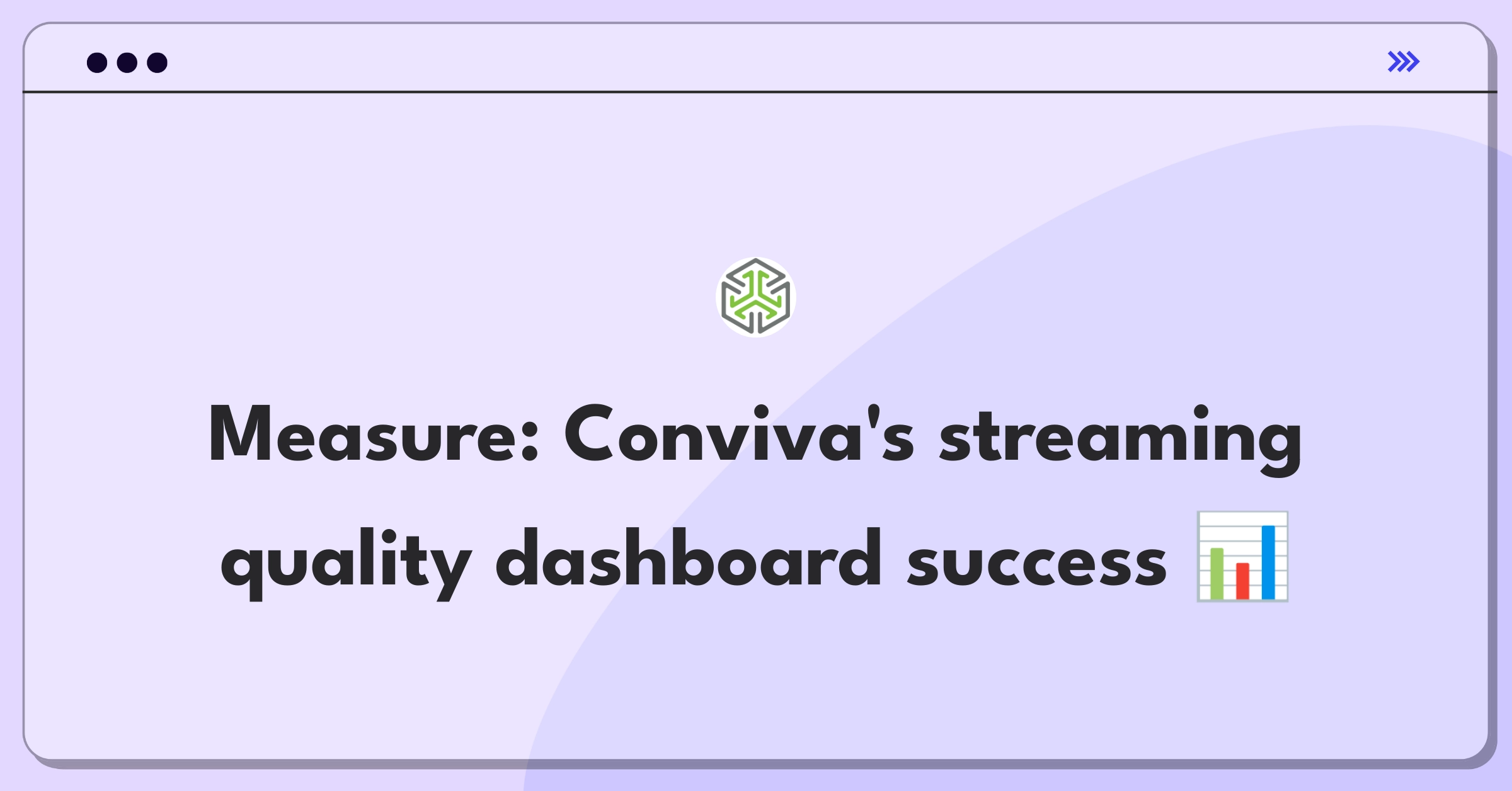 Product Management Analytics Question: Defining success metrics for Conviva's real-time streaming quality dashboard