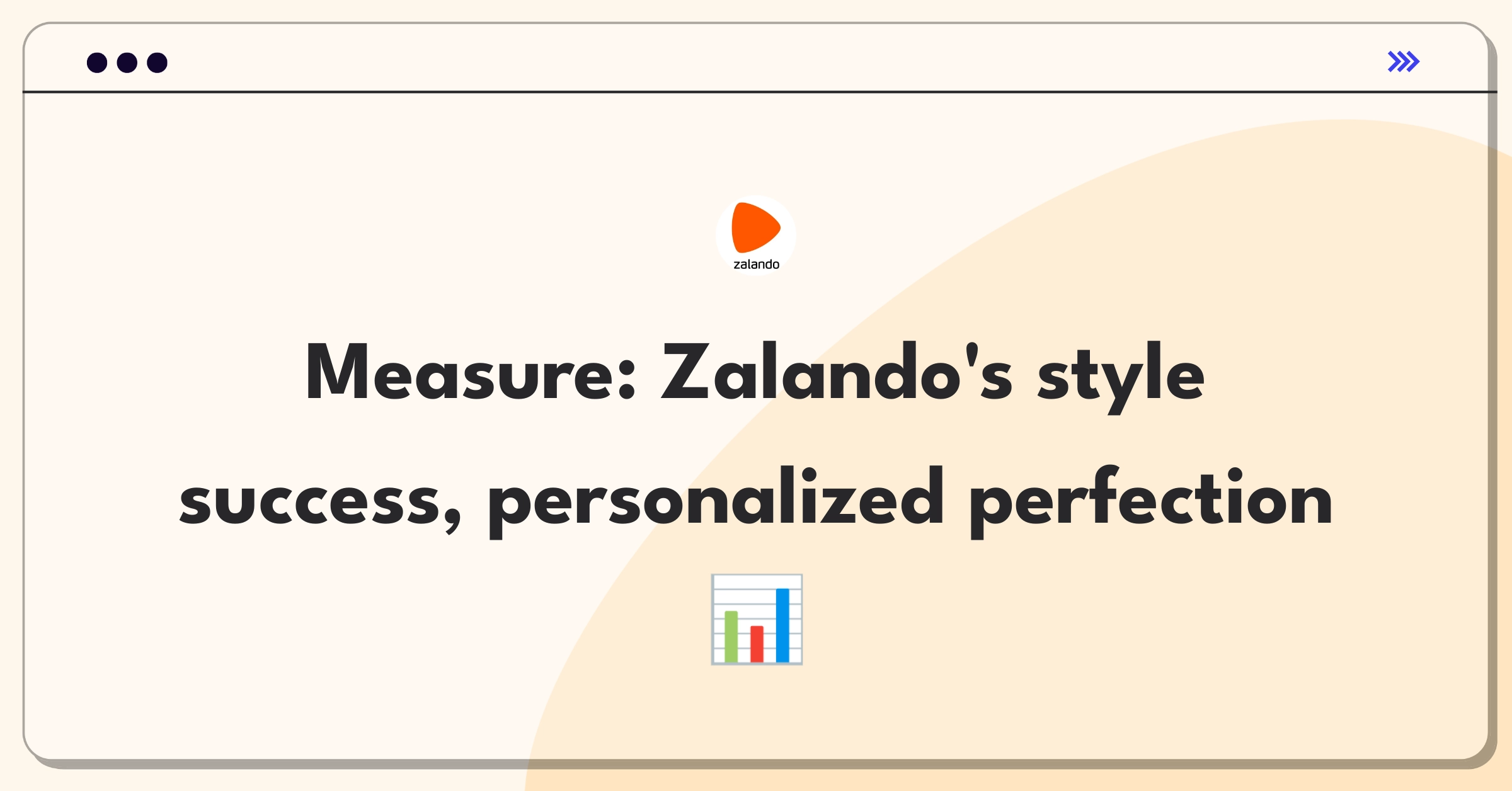 Product Management Success Metrics Question: Measuring effectiveness of Zalando's personalized styling recommendations