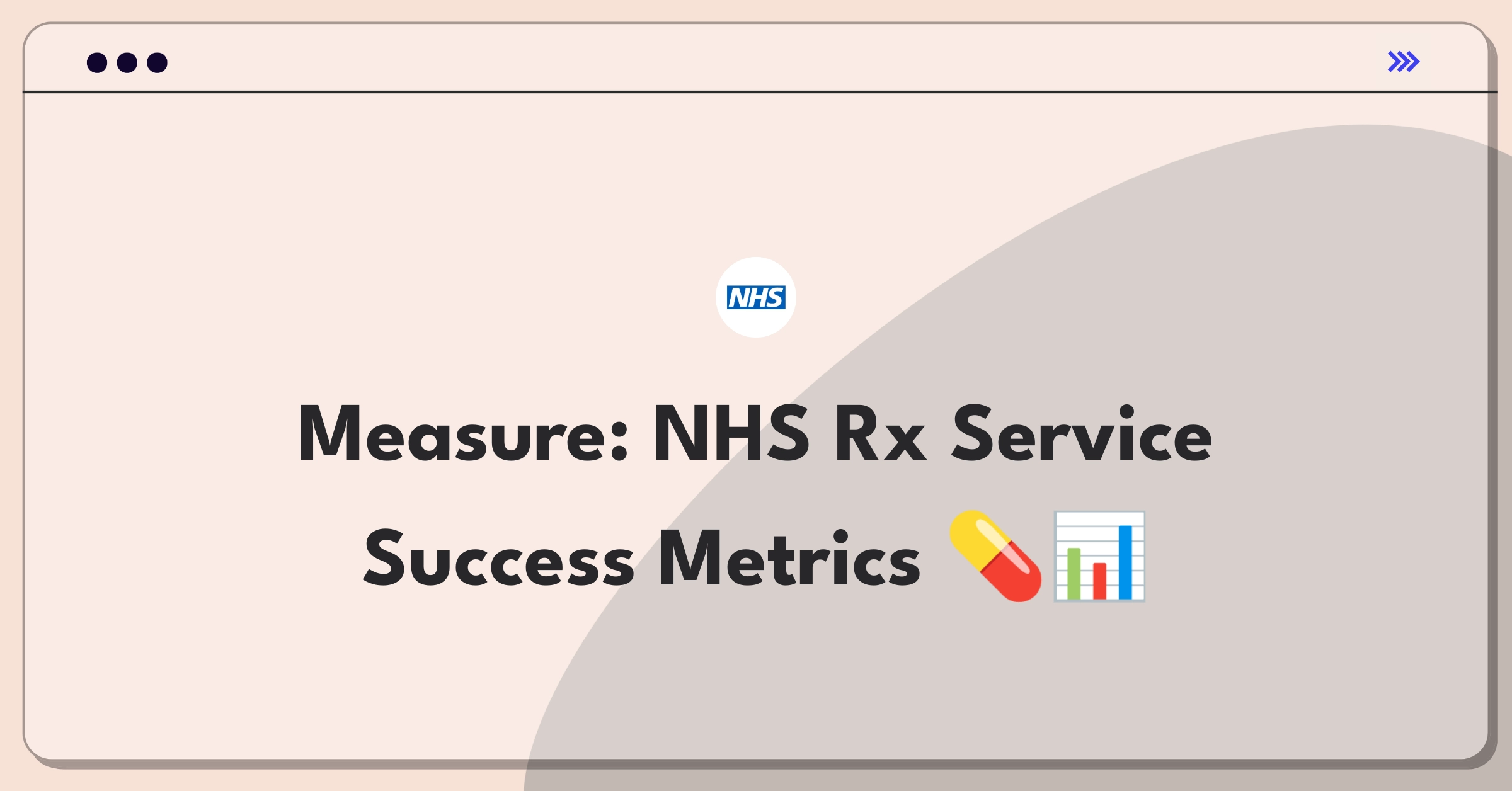 Product Management Analytics Question: Measuring success of NHS Electronic Prescription Service with key metrics