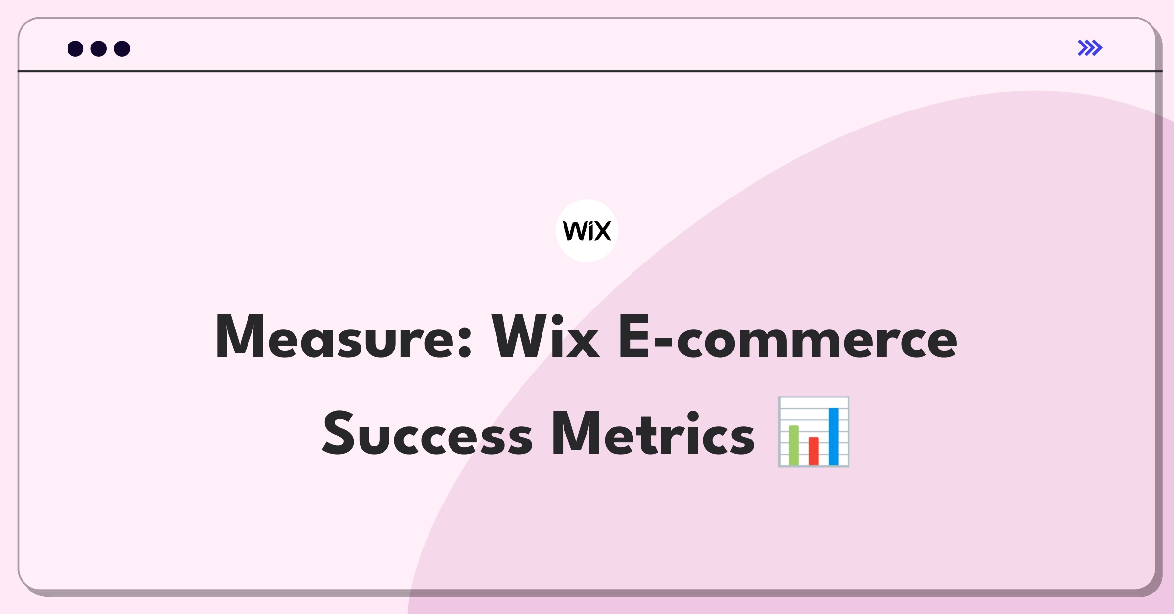 Product Management Analytics Question: Defining success metrics for Wix's e-commerce platform integration