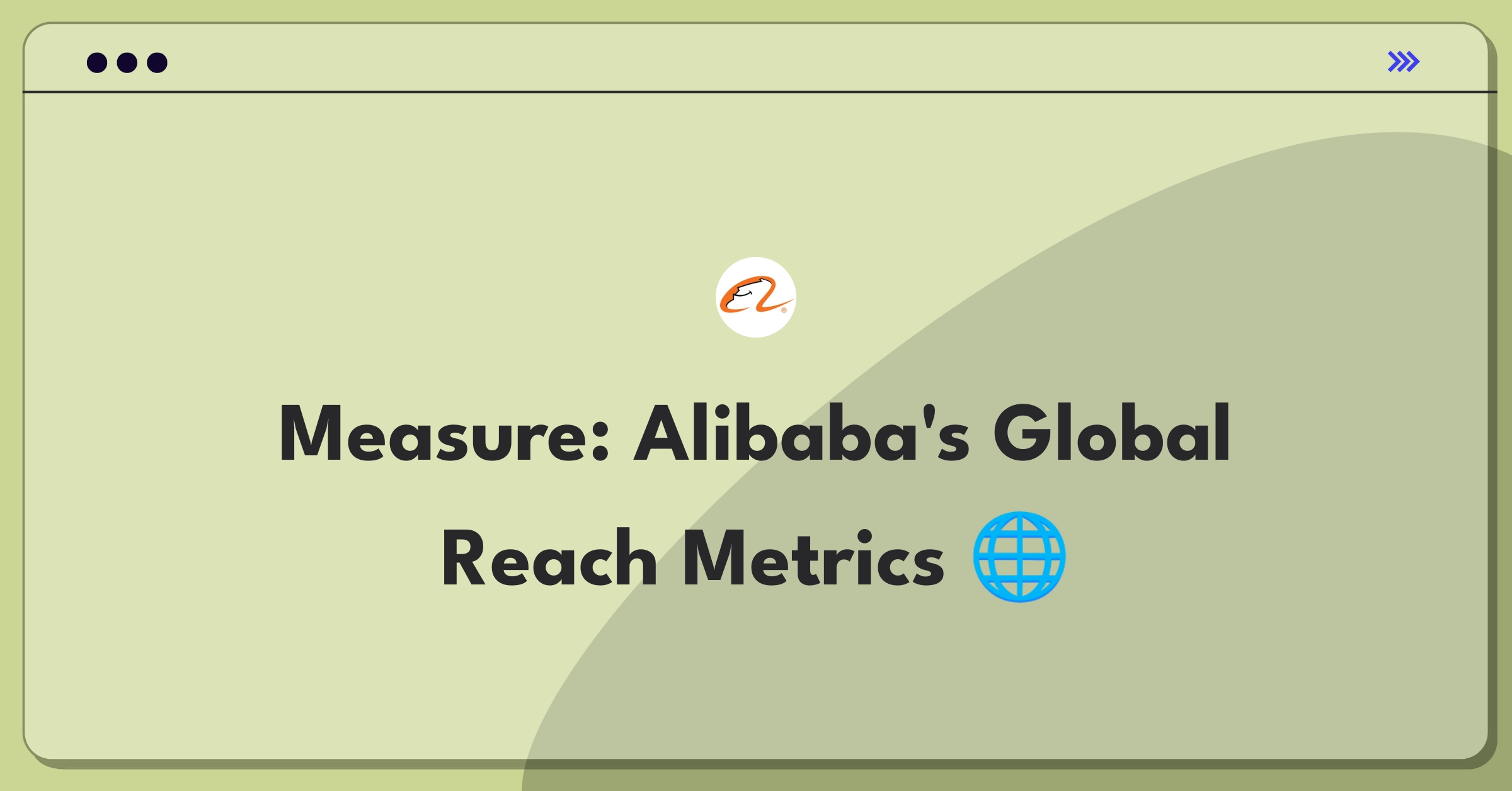 Product Management Analytics Question: Evaluating cross-border e-commerce metrics for Alibaba