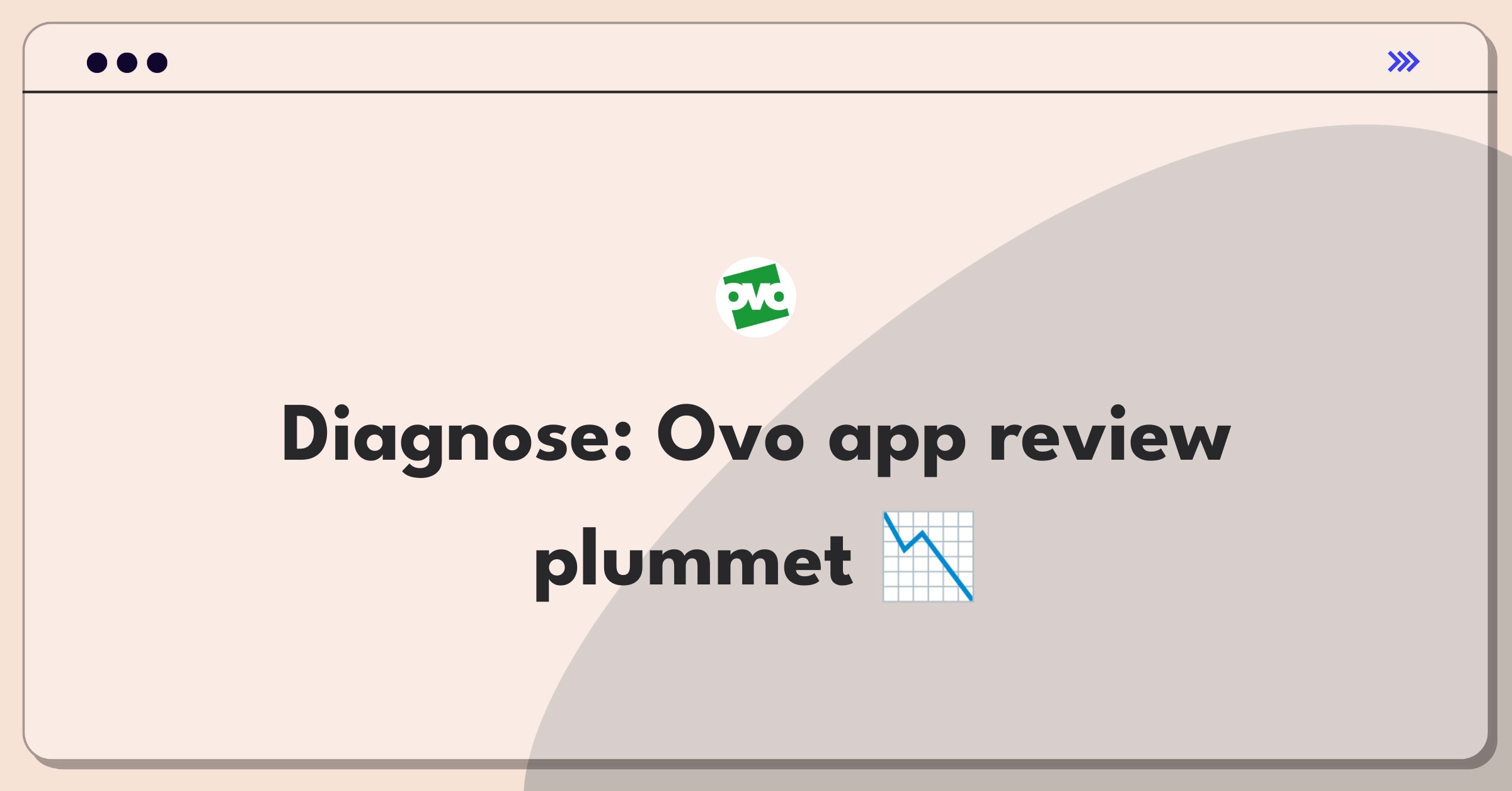 Product Management Root Cause Analysis Question: Investigating sudden increase in negative reviews for energy app