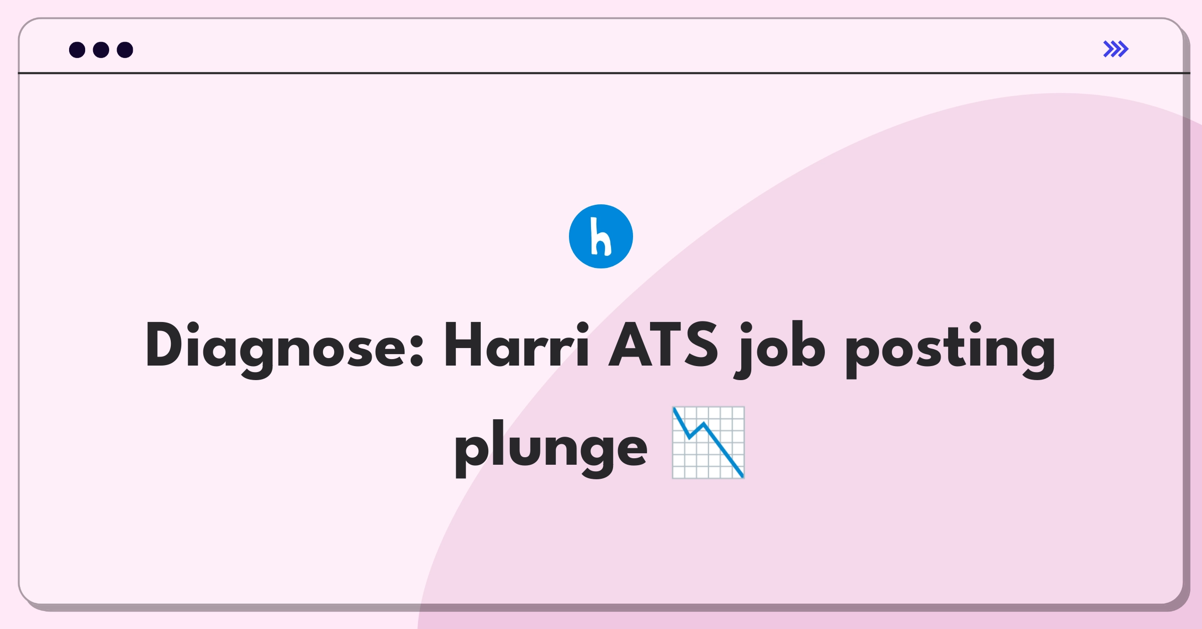 Product Management Root Cause Analysis Question: Investigating sudden decline in Harri's ATS job postings