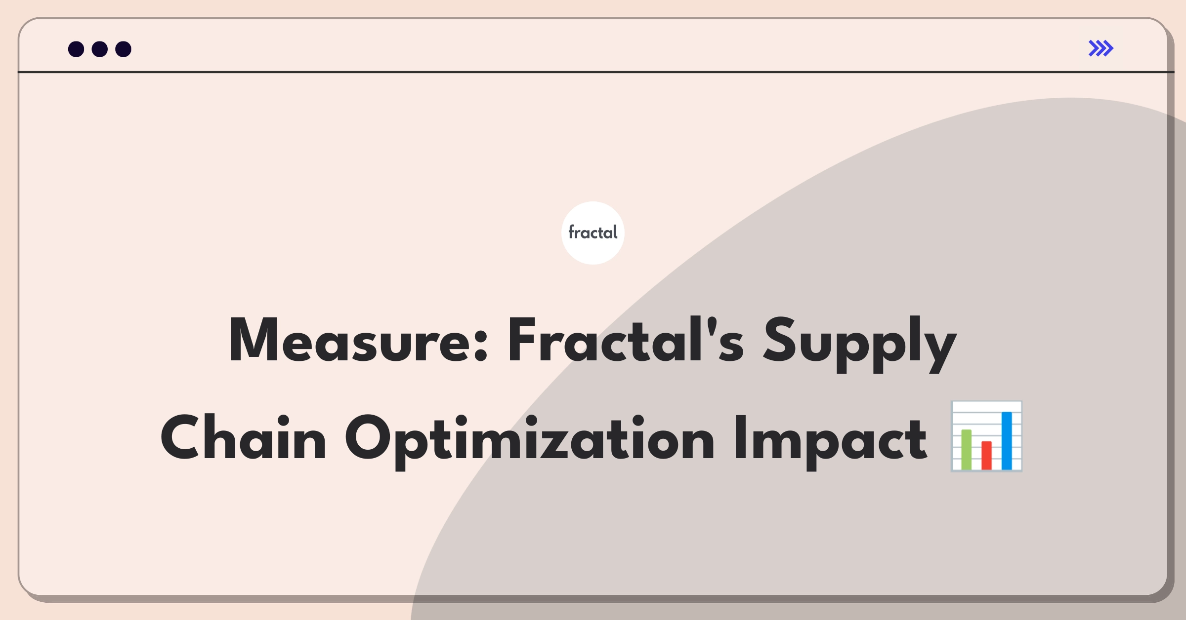 Product Management Analytics Question: Evaluating metrics for a supply chain optimization platform