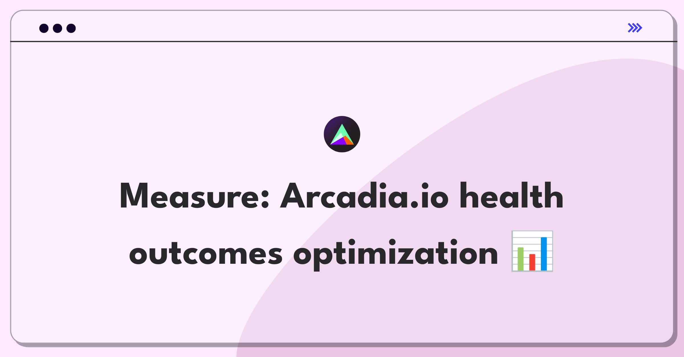 Product Management Analytics Question: Measuring success of population health management platform