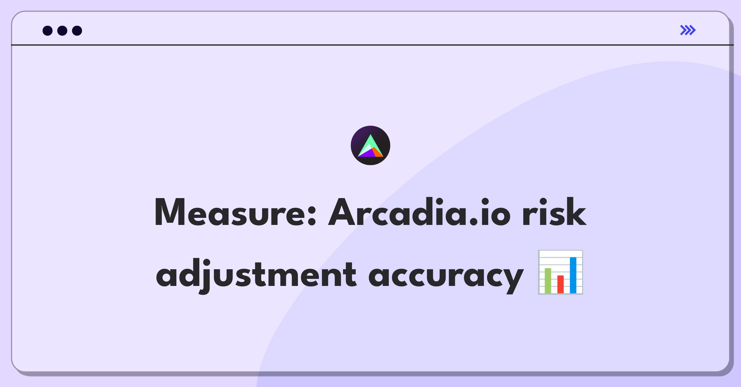 Product Management Analytics Question: Evaluating healthcare risk adjustment solution metrics