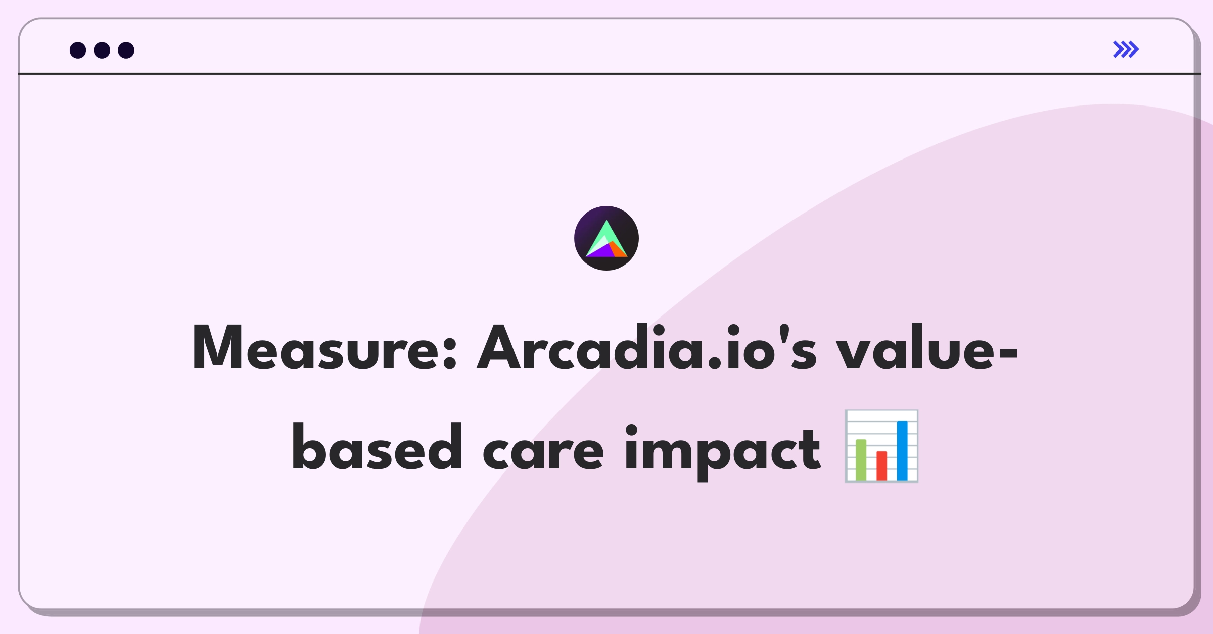 Product Management Metrics Question: Defining success for healthcare analytics tools