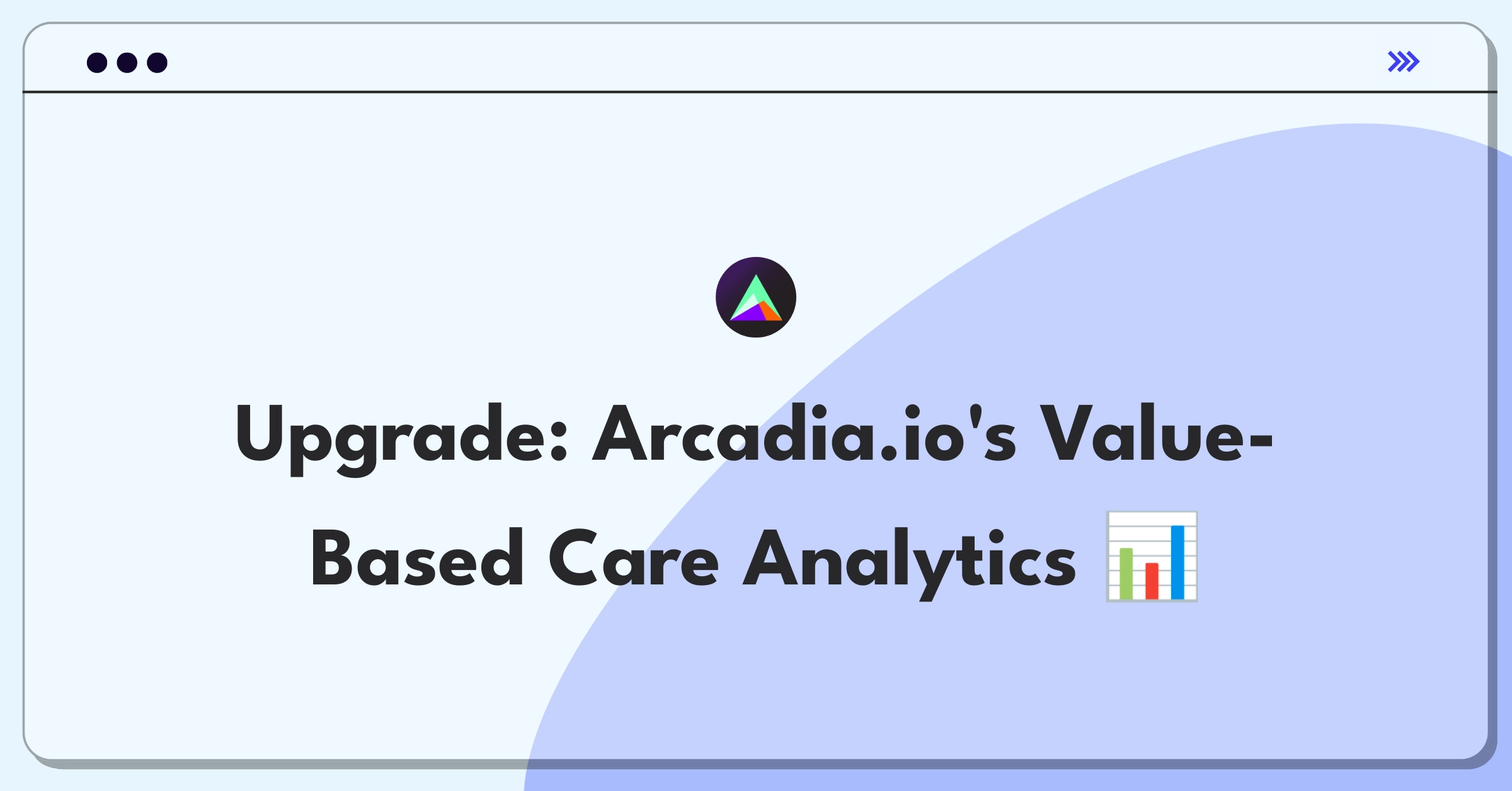 Product Management Improvement Question: Enhancing healthcare analytics tools for value-based care programs