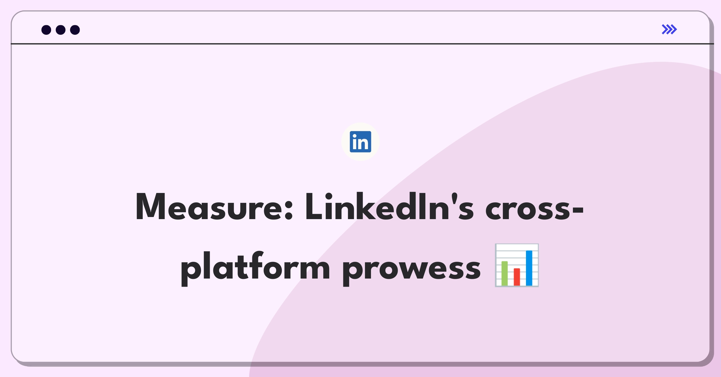 Product Management Success Metrics Question: Comparing LinkedIn performance on iOS and Android platforms