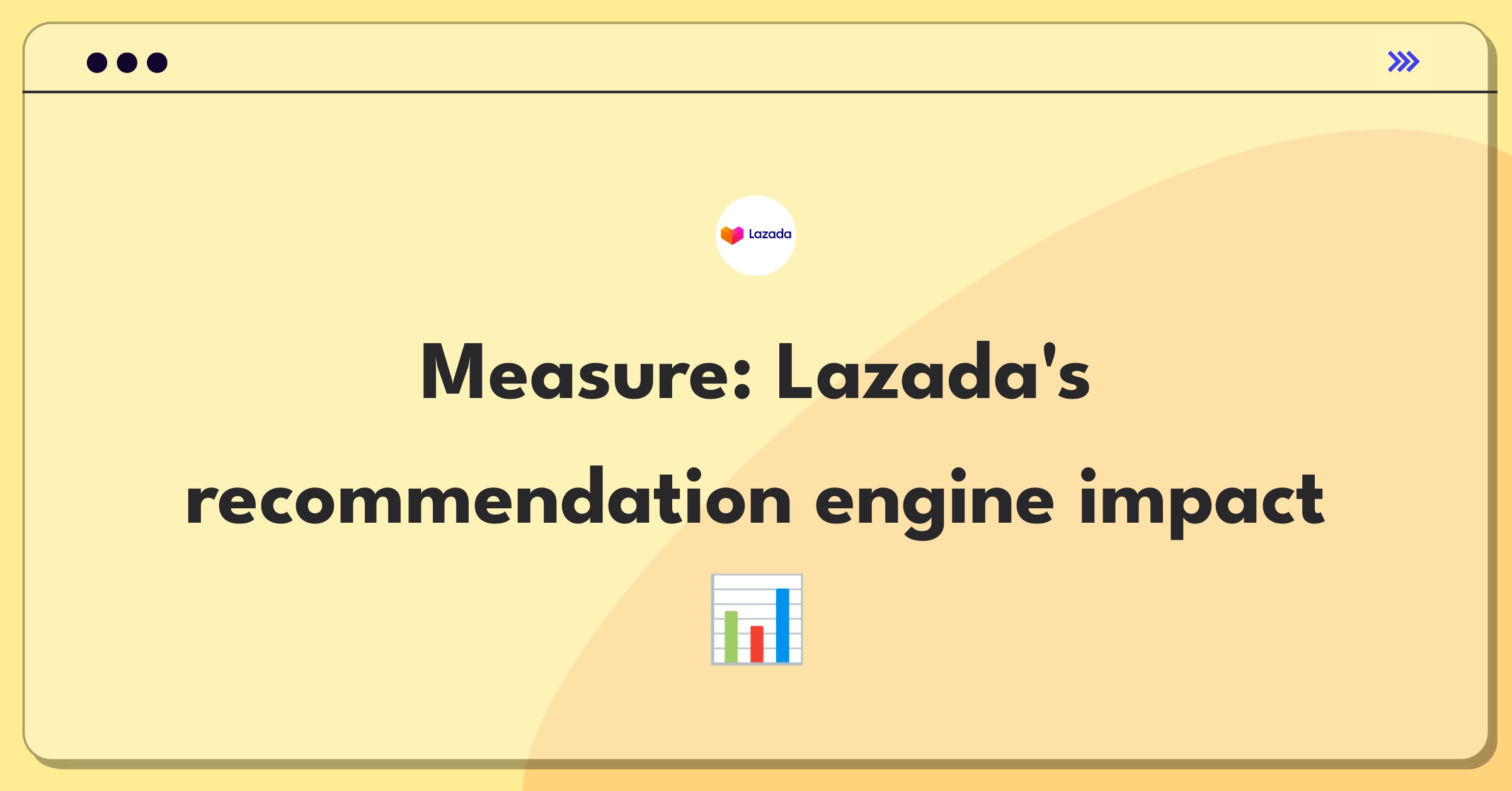 Product Management Metrics Question: Defining success for Lazada's product recommendation system