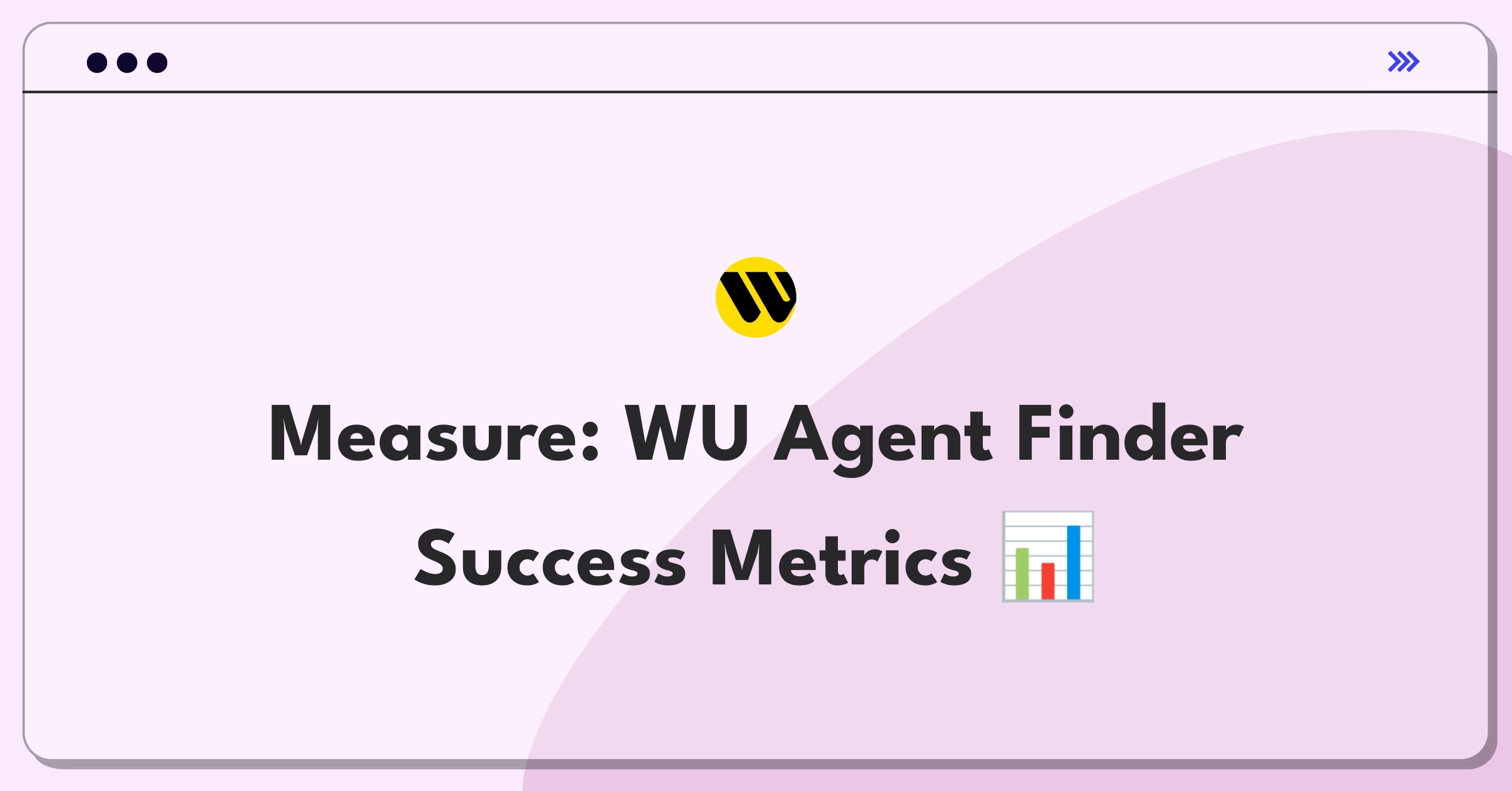 Product Management Analytics Question: Evaluating Western Union's agent location finder tool performance metrics