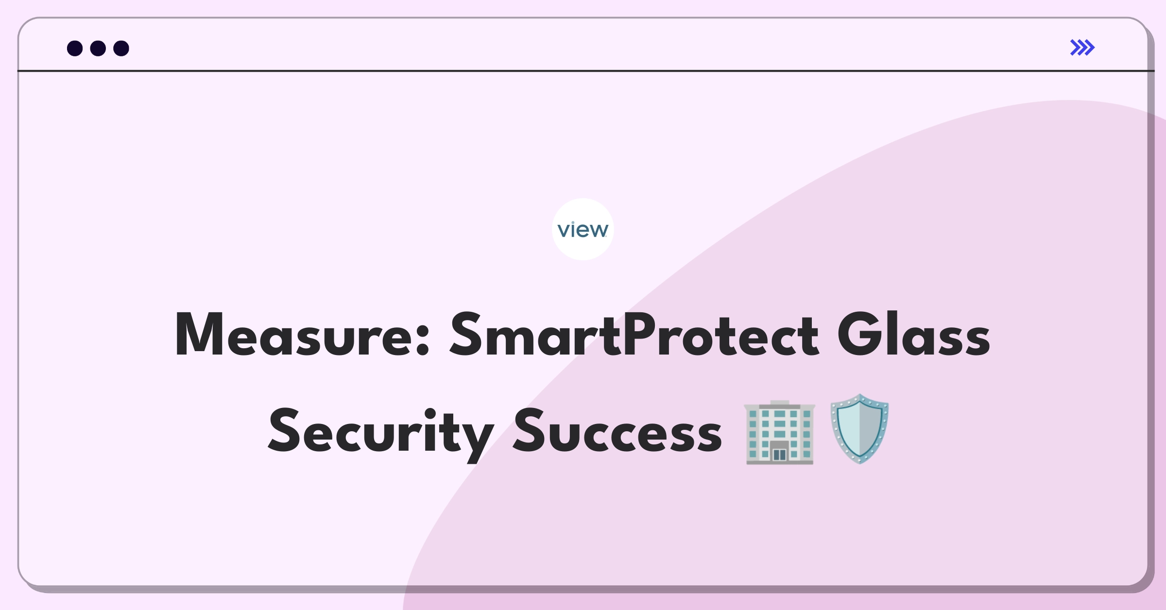 Product Management Analytics Question: Defining success metrics for View's SmartProtect security glass feature in smart buildings