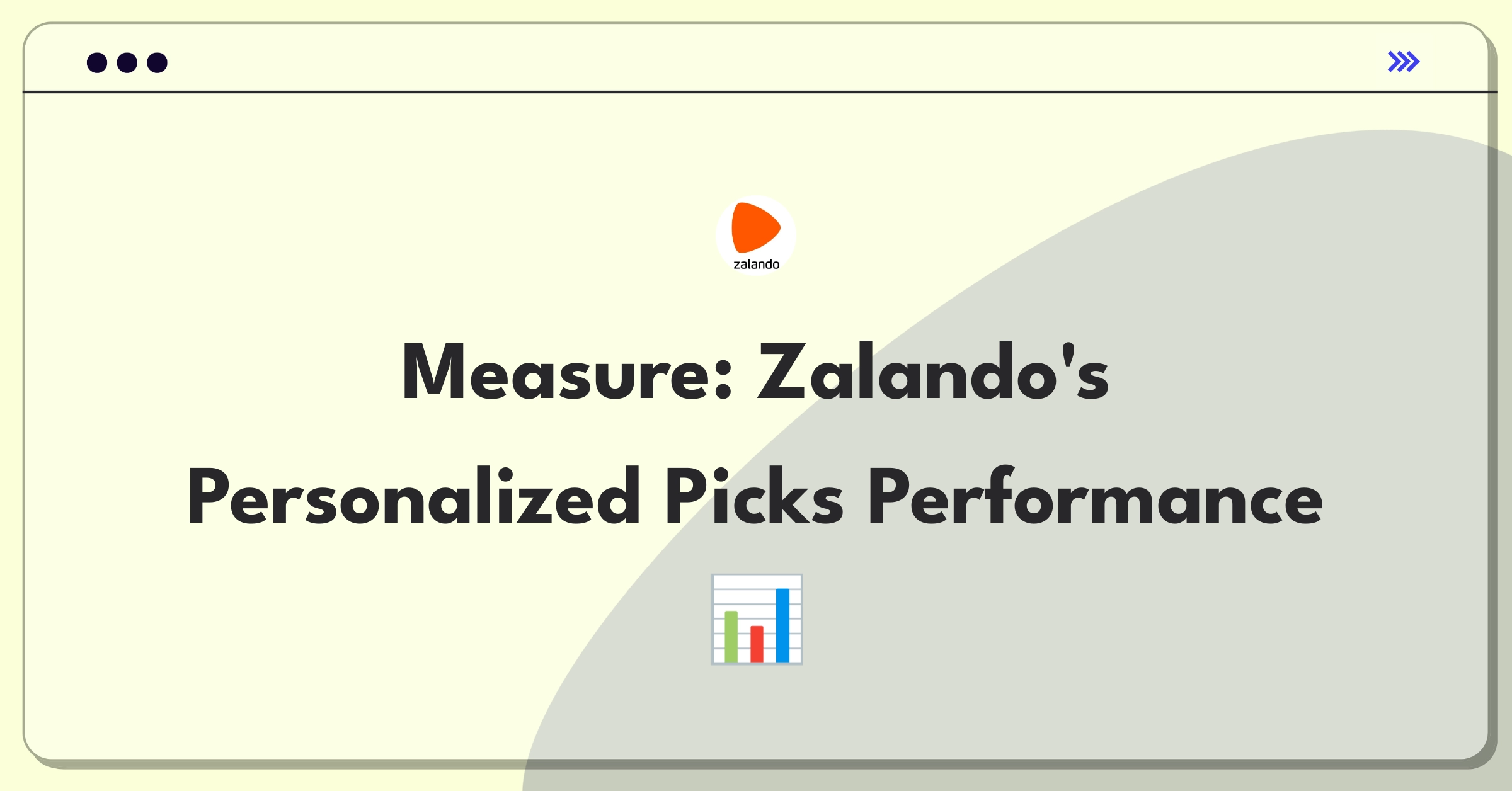 Product Management Metrics Question: Measuring success of Zalando's personalized product recommendations feature