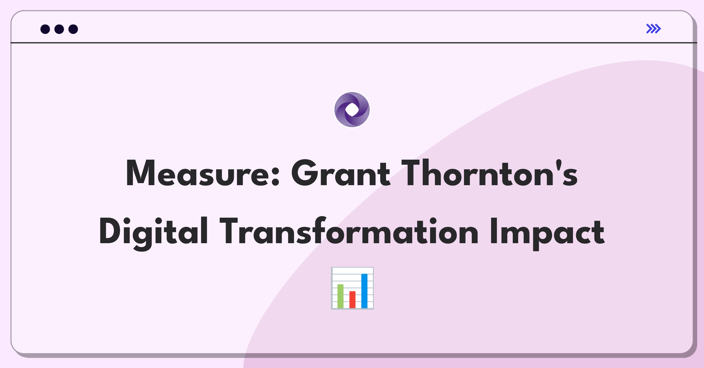 Product Management Analytics Question: Evaluating metrics for Grant Thornton's digital transformation consulting practice