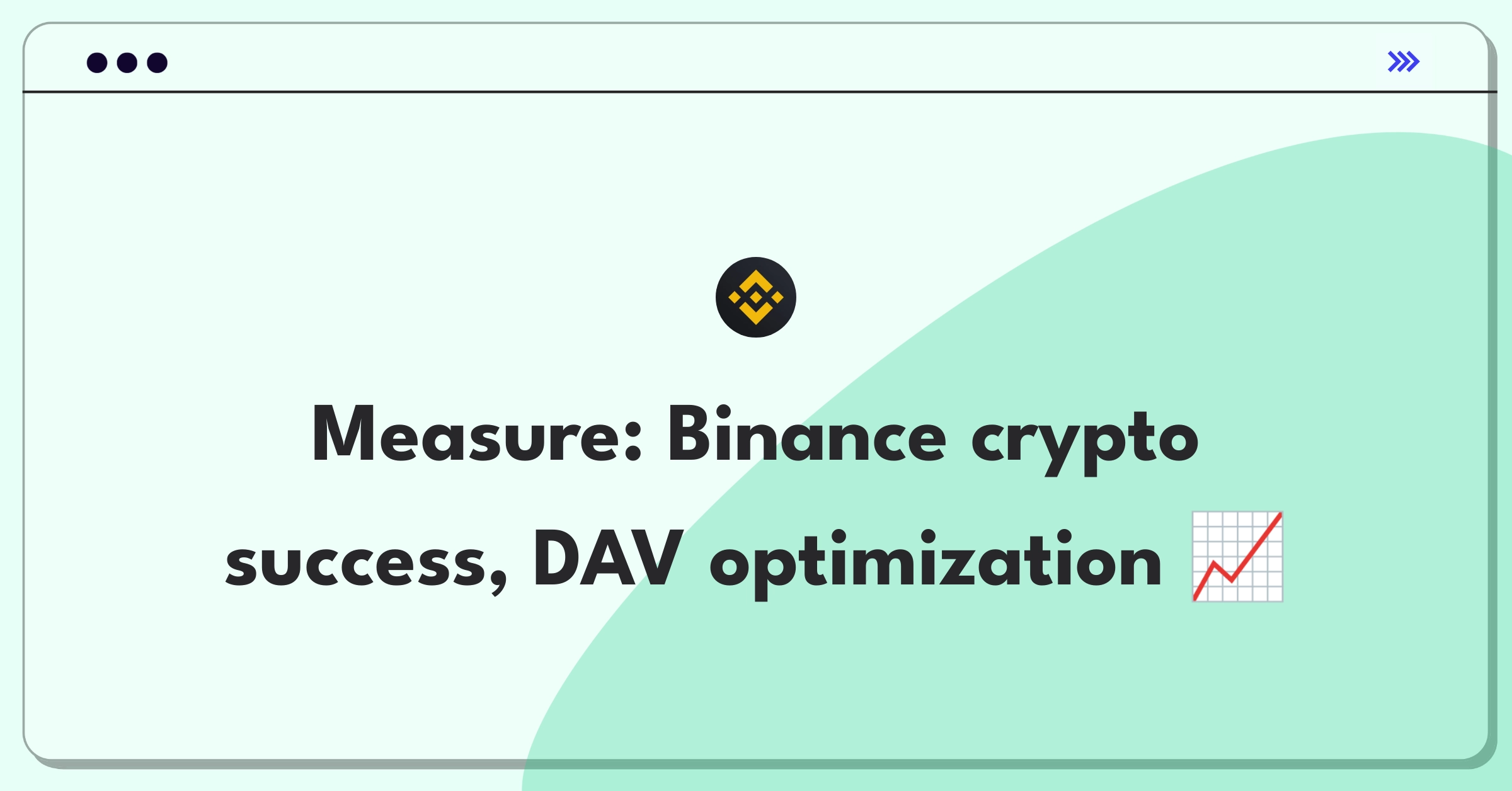 Product Management Metrics Question: Cryptocurrency trading platform success measurement dashboard