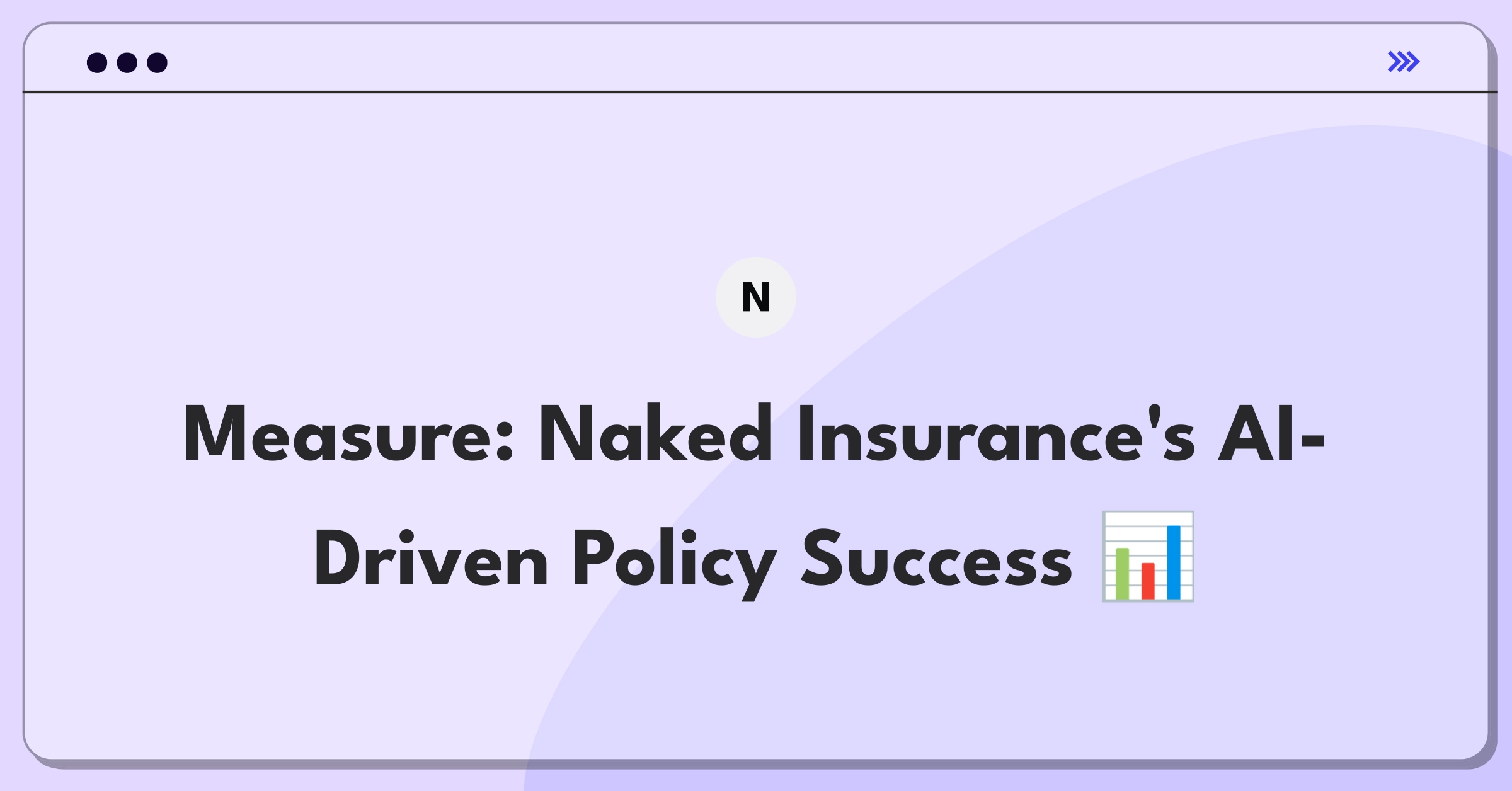 Product Management Success Metrics Question: Evaluating personalized insurance recommendations effectiveness