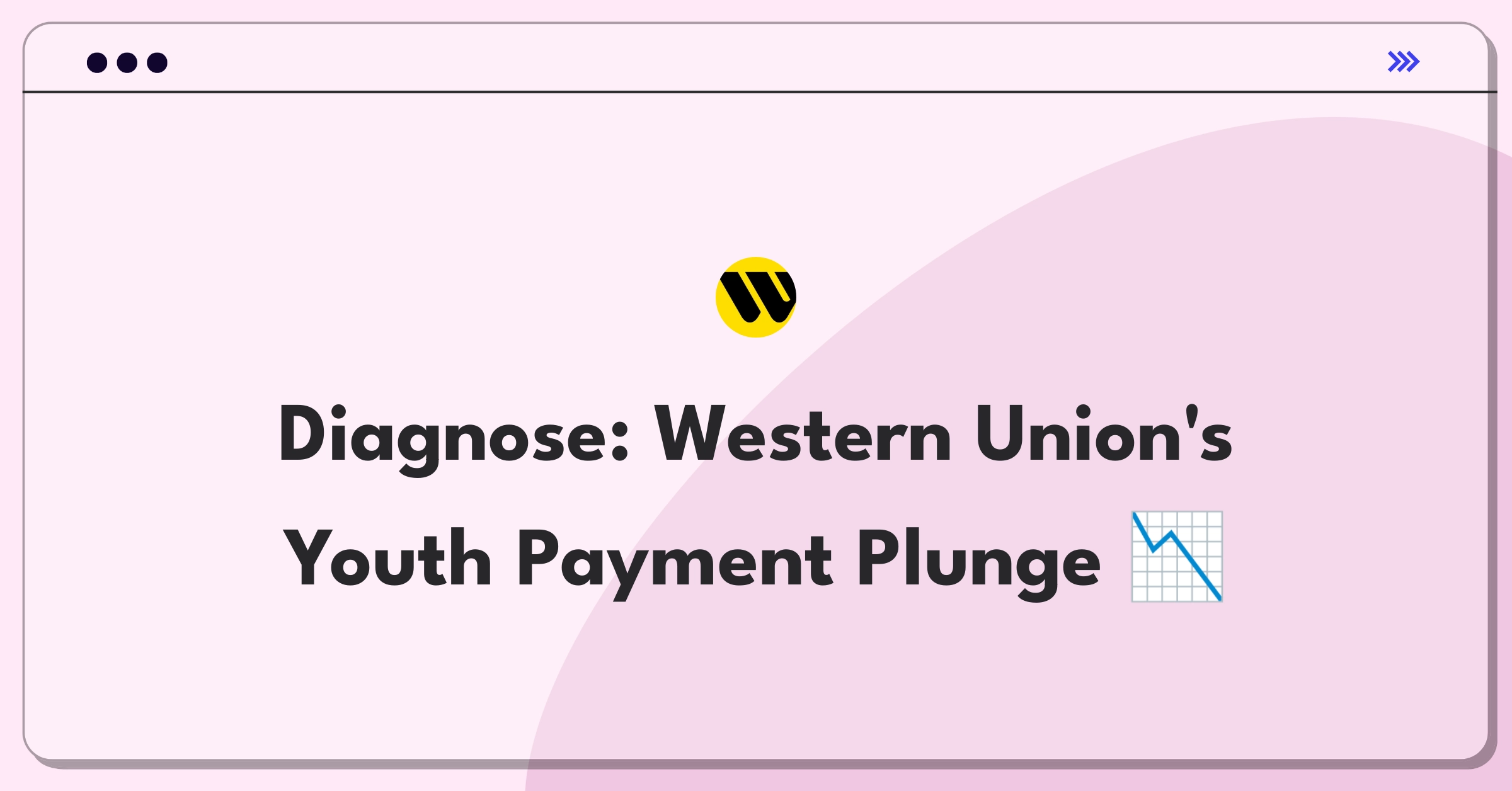 Product Management Root Cause Analysis Question: Western Union online bill payment usage decline among young adults