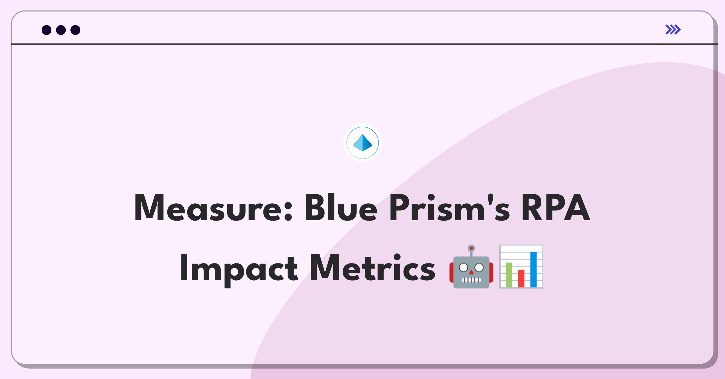 Product Management Success Metrics Question: Evaluating Blue Prism's Intelligent Automation Platform performance