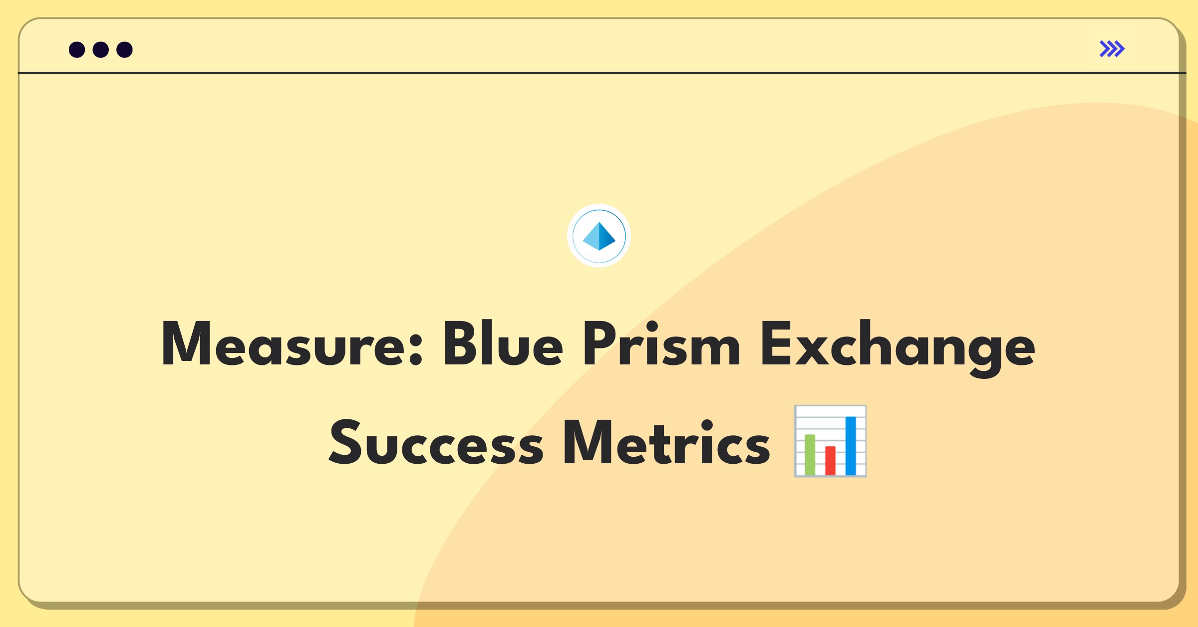 Product Management Metrics Question: Defining success for Blue Prism's Digital Exchange RPA marketplace