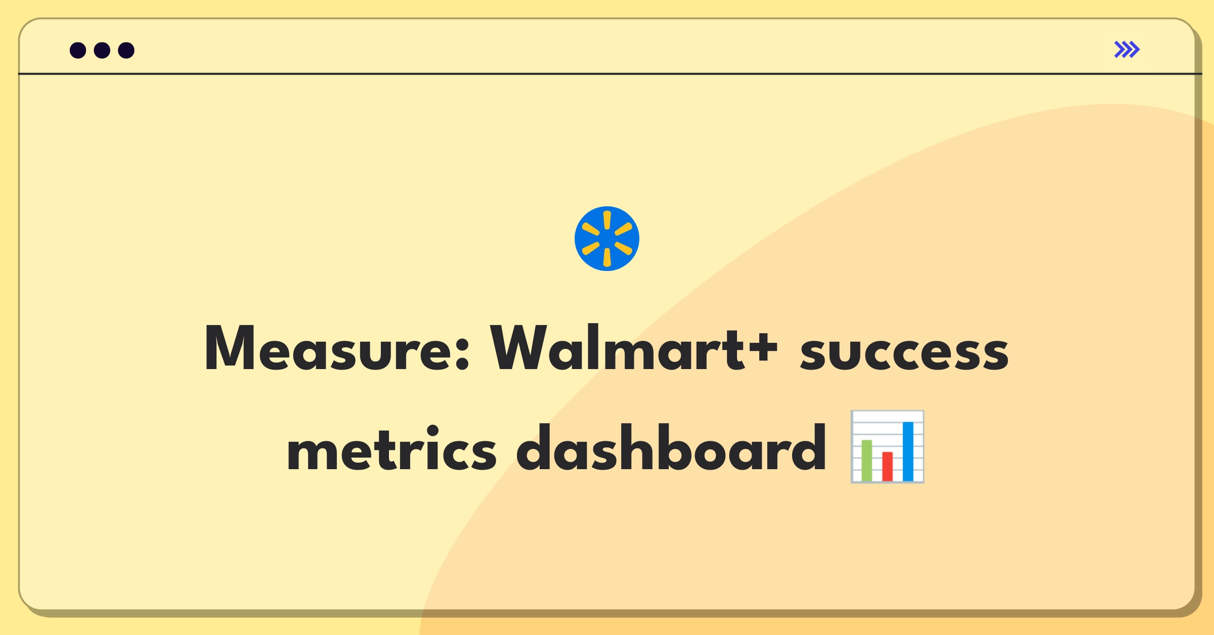 Product Management Analytics Question: Walmart+ subscription service performance measurement dashboard