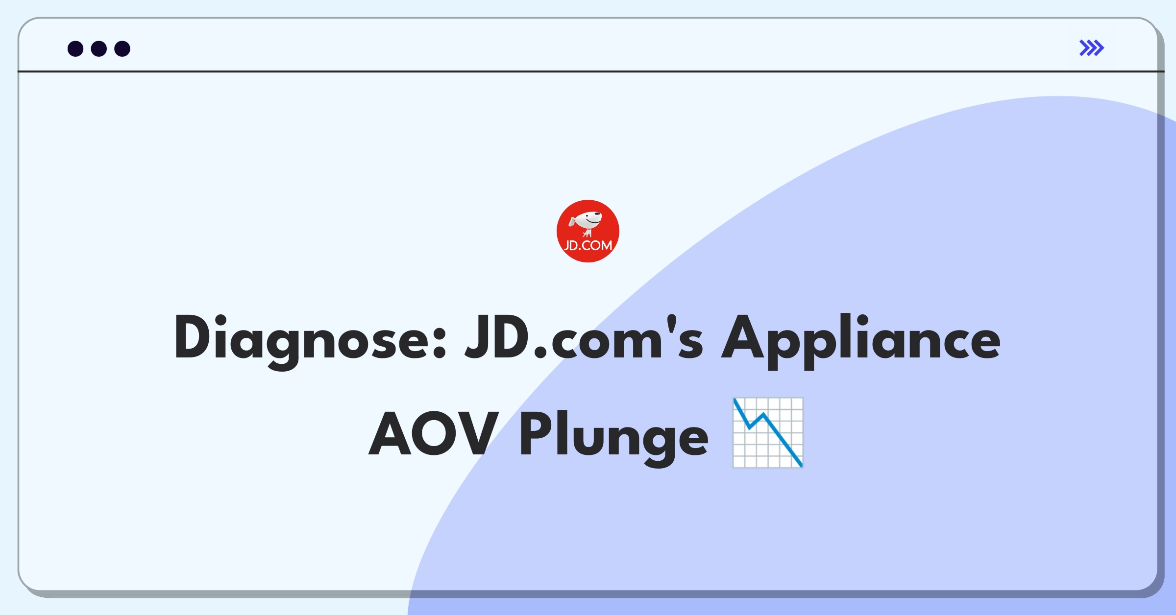 Product Management Root Cause Analysis Question: Investigating declining average order value for home appliances on an e-commerce platform